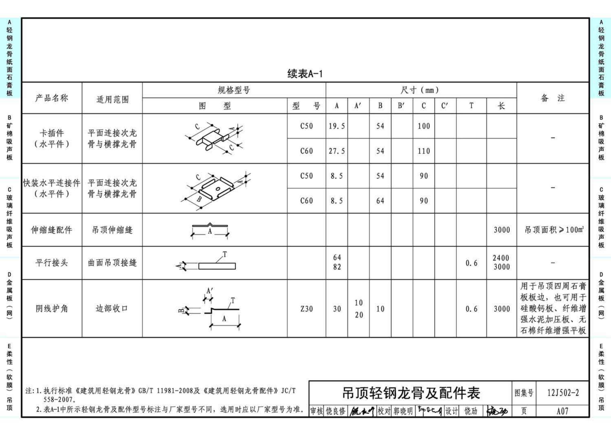 J11-2--常用建筑构造（二）（2013年合订本）