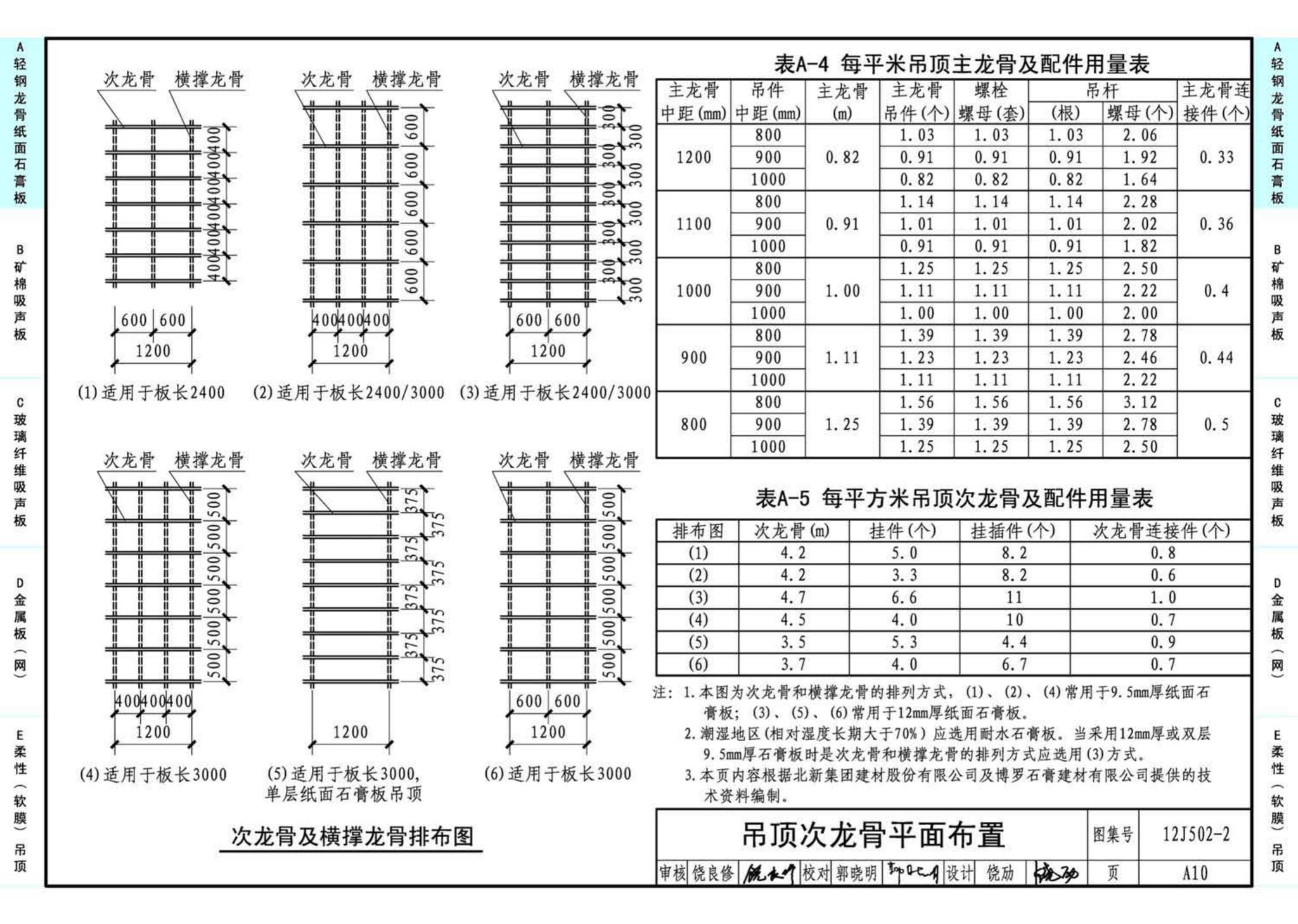 J11-2--常用建筑构造（二）（2013年合订本）