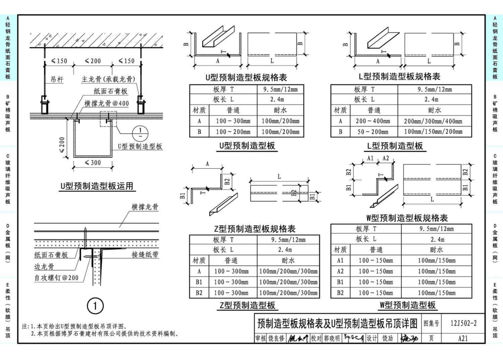 J11-2--常用建筑构造（二）（2013年合订本）