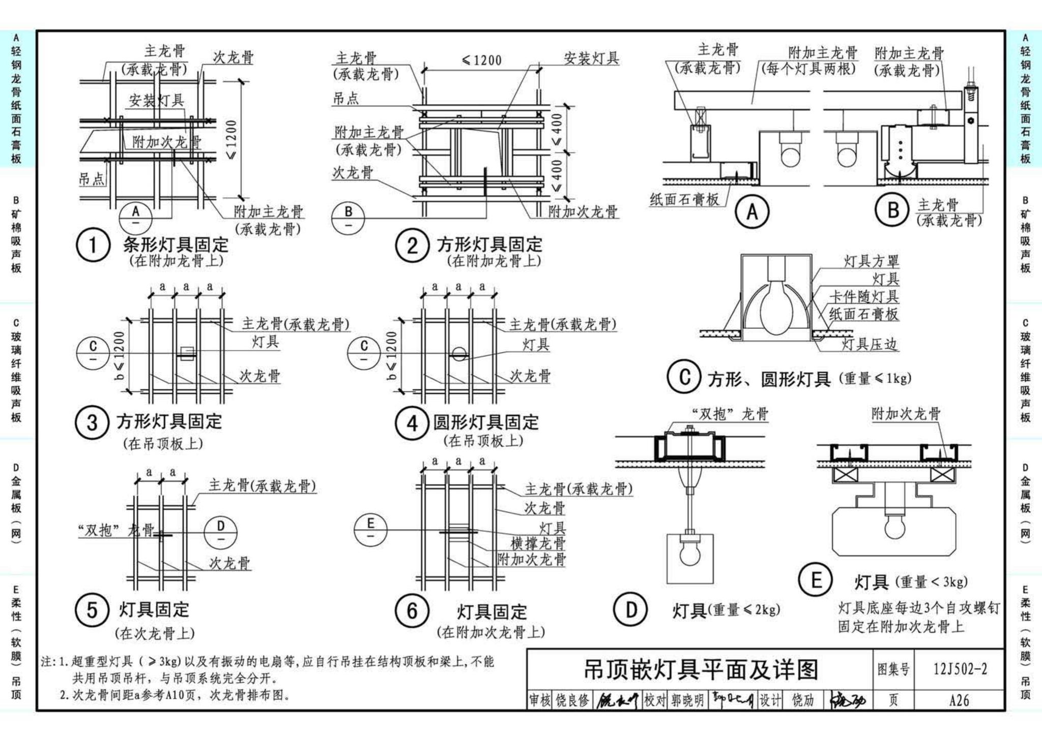 J11-2--常用建筑构造（二）（2013年合订本）