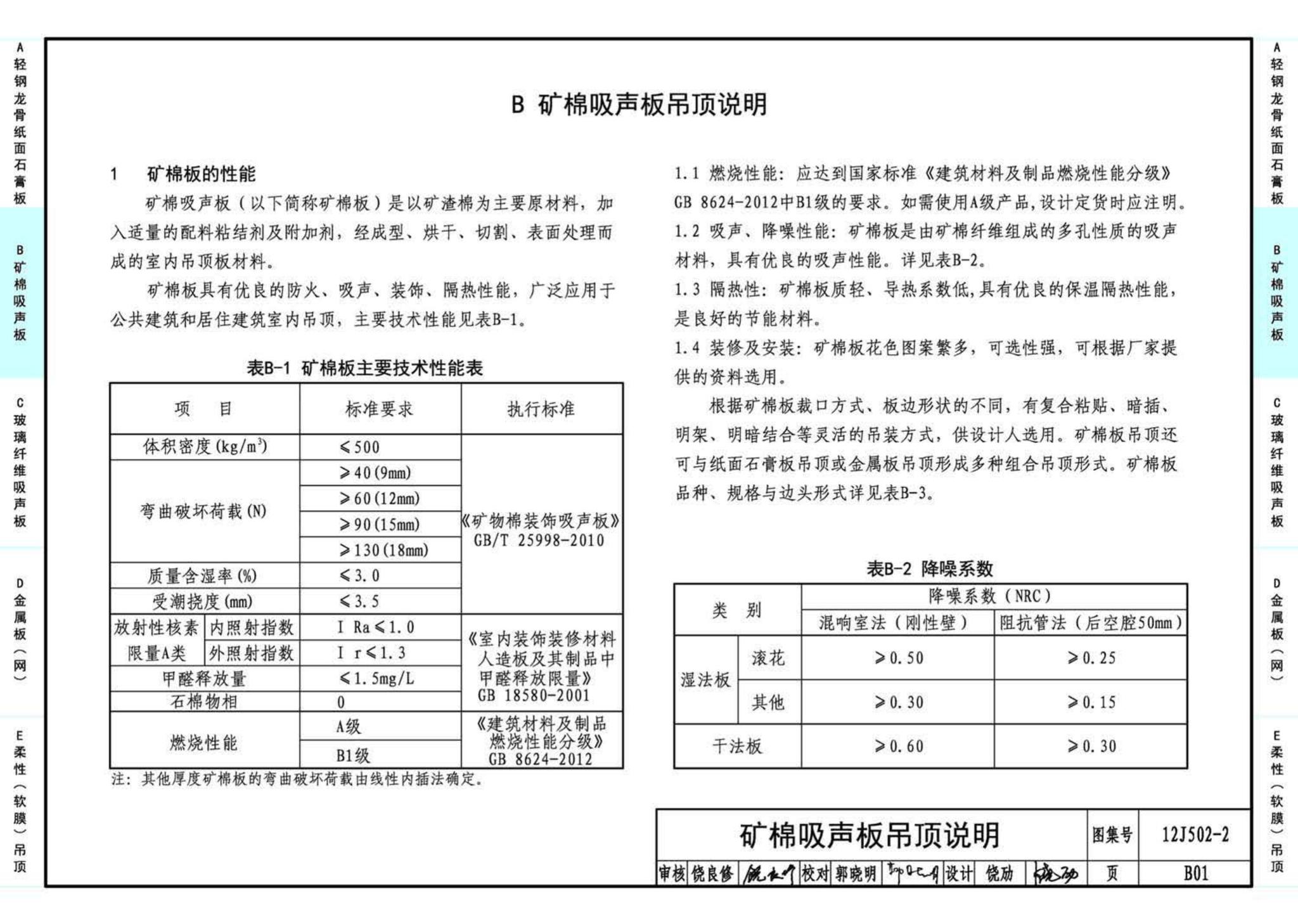 J11-2--常用建筑构造（二）（2013年合订本）