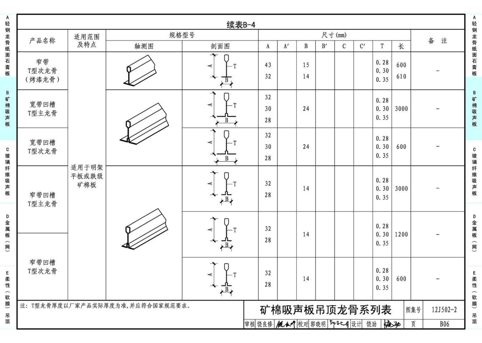 J11-2--常用建筑构造（二）（2013年合订本）