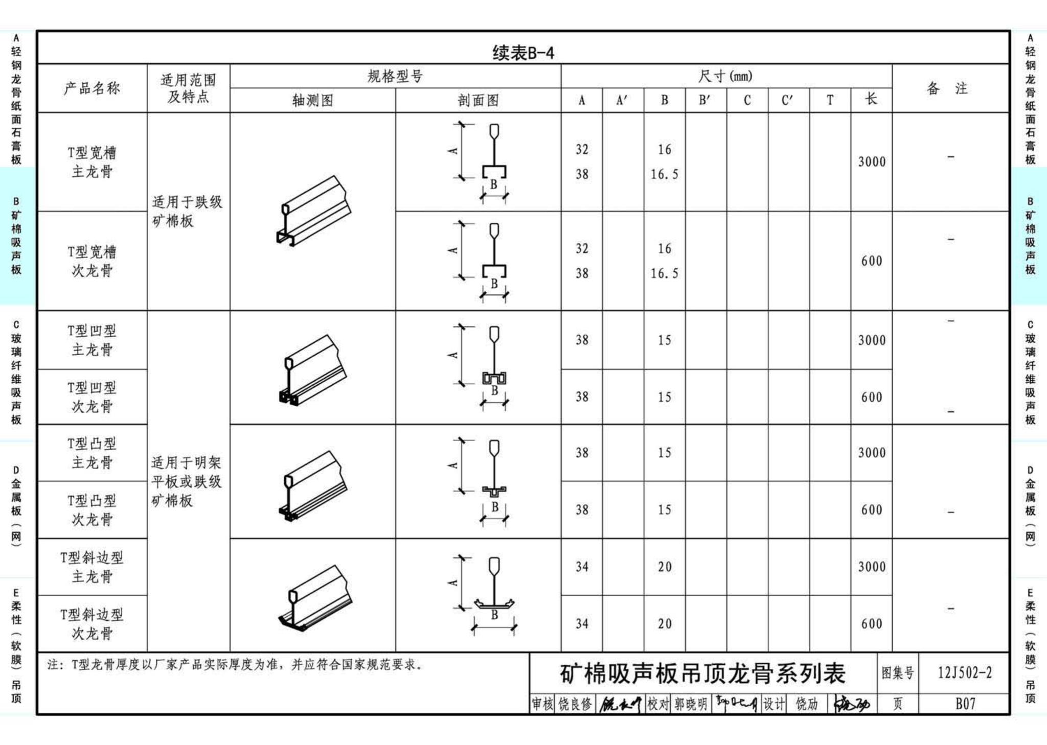 J11-2--常用建筑构造（二）（2013年合订本）