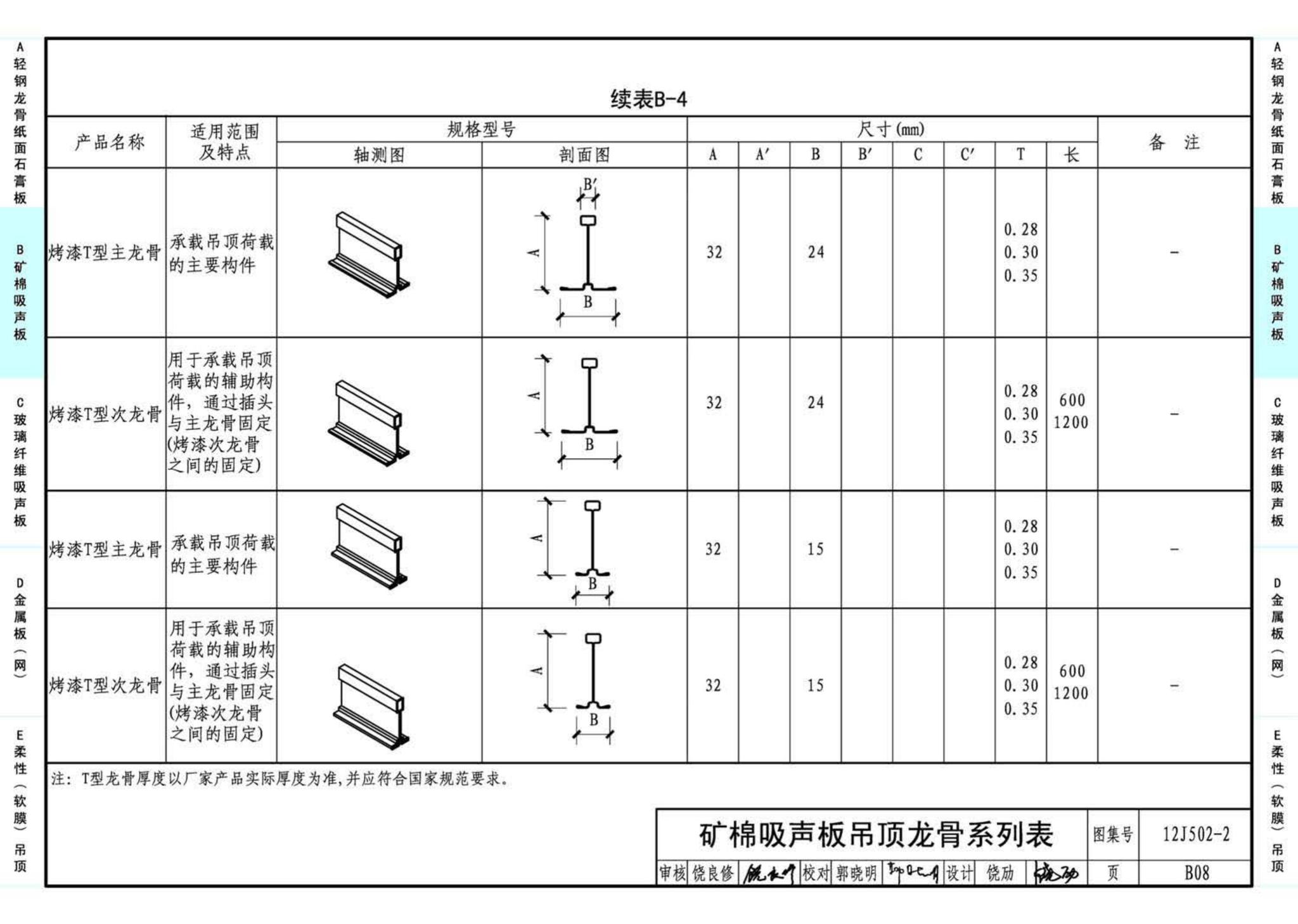 J11-2--常用建筑构造（二）（2013年合订本）