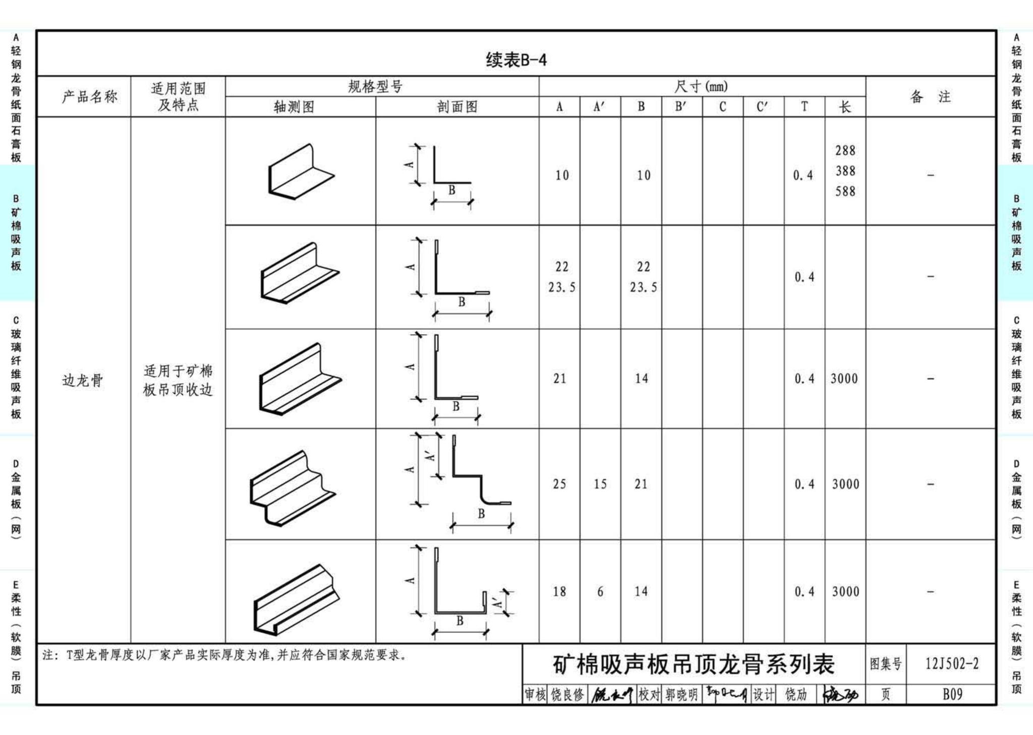 J11-2--常用建筑构造（二）（2013年合订本）