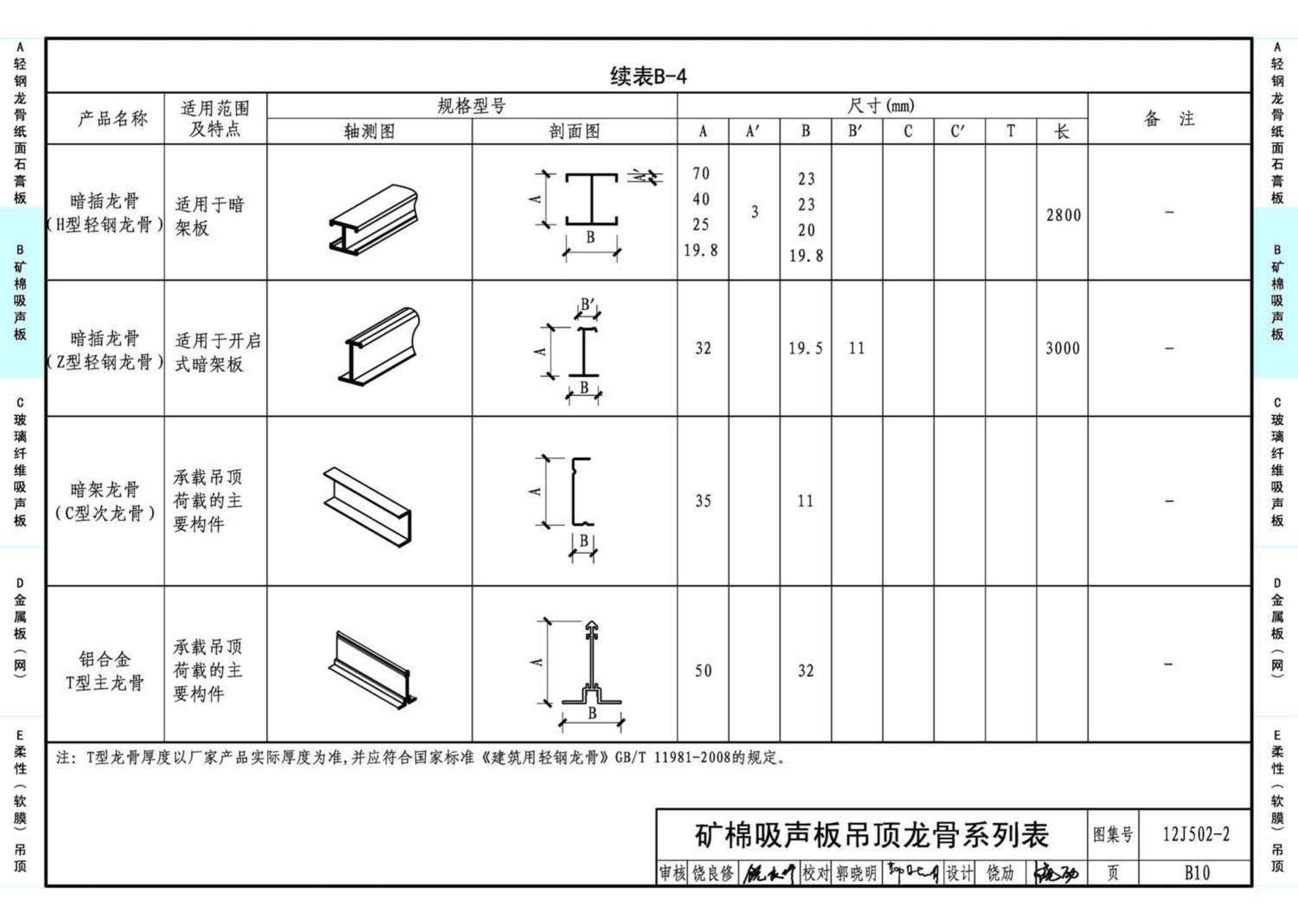 J11-2--常用建筑构造（二）（2013年合订本）