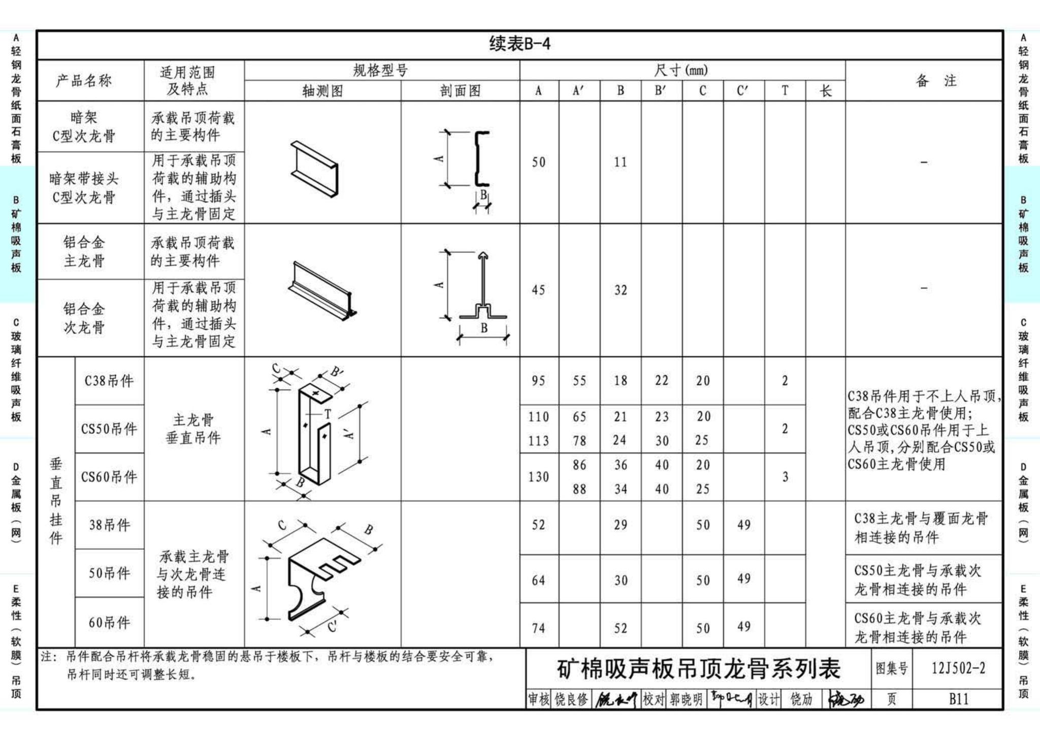 J11-2--常用建筑构造（二）（2013年合订本）