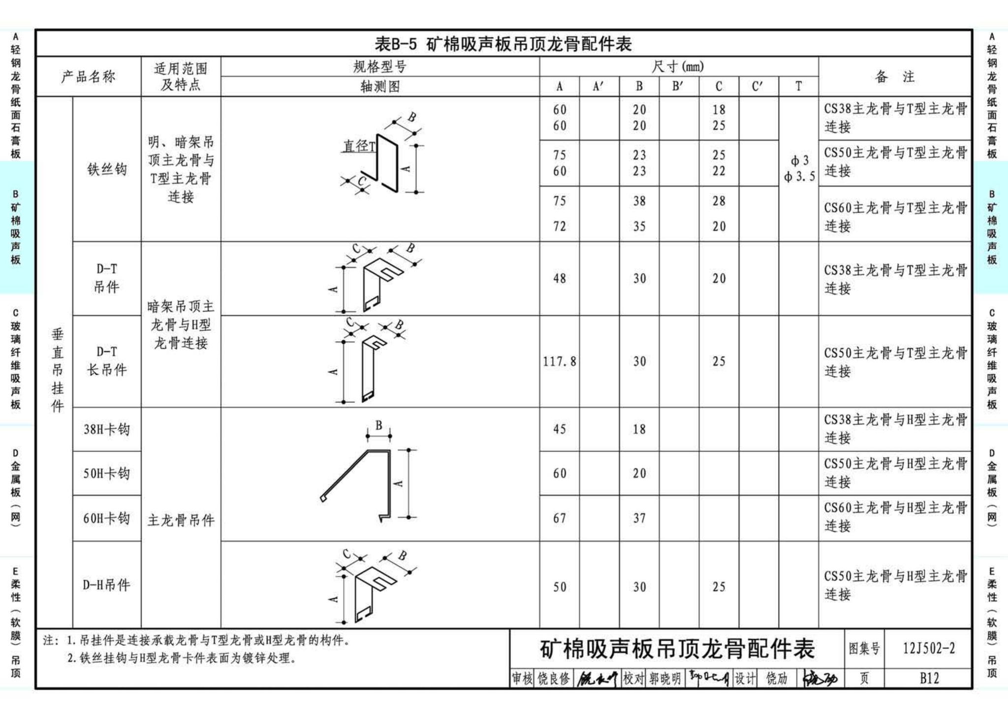 J11-2--常用建筑构造（二）（2013年合订本）