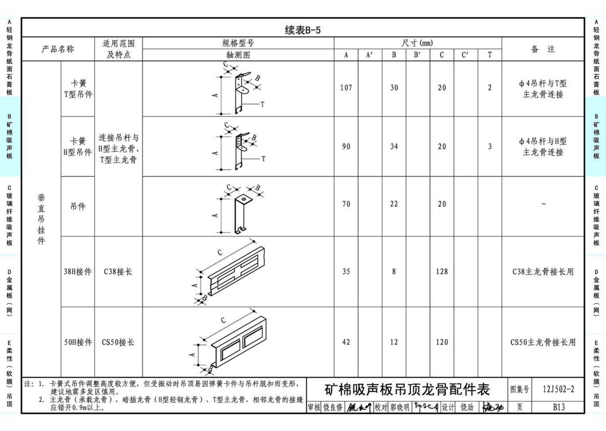 J11-2--常用建筑构造（二）（2013年合订本）