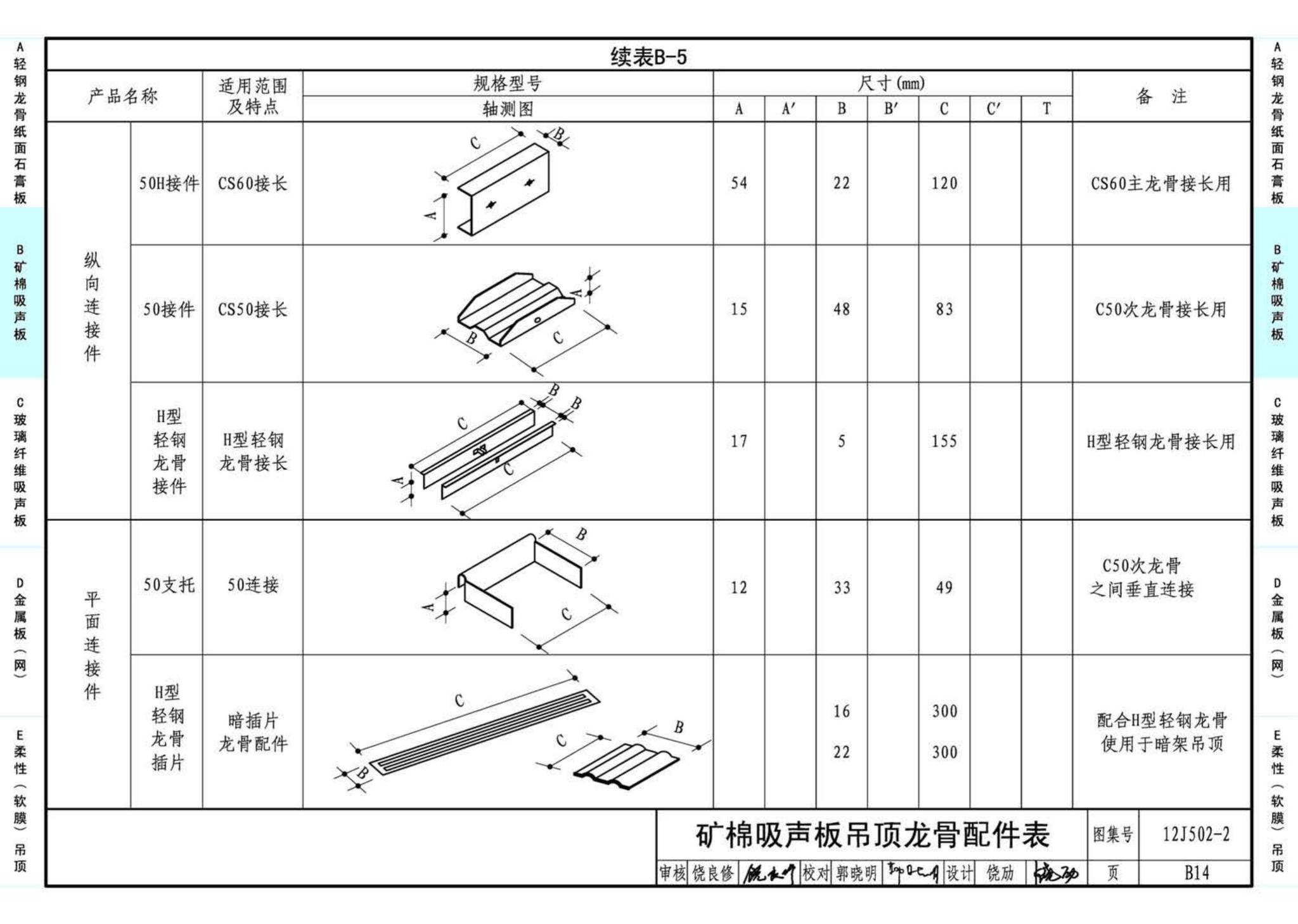 J11-2--常用建筑构造（二）（2013年合订本）