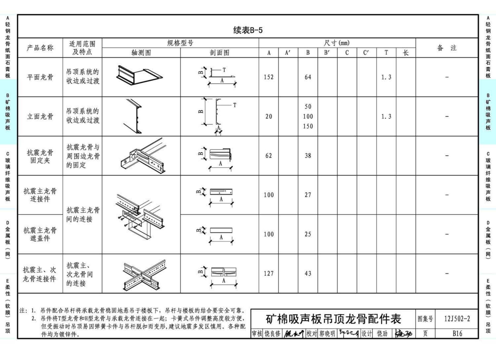 J11-2--常用建筑构造（二）（2013年合订本）