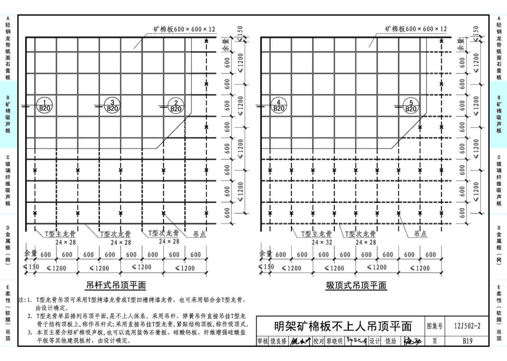 J11-2--常用建筑构造（二）（2013年合订本）