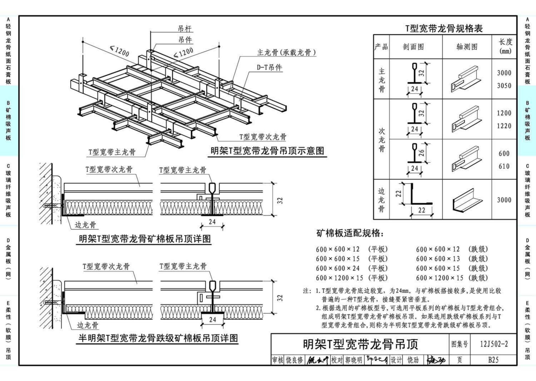 J11-2--常用建筑构造（二）（2013年合订本）