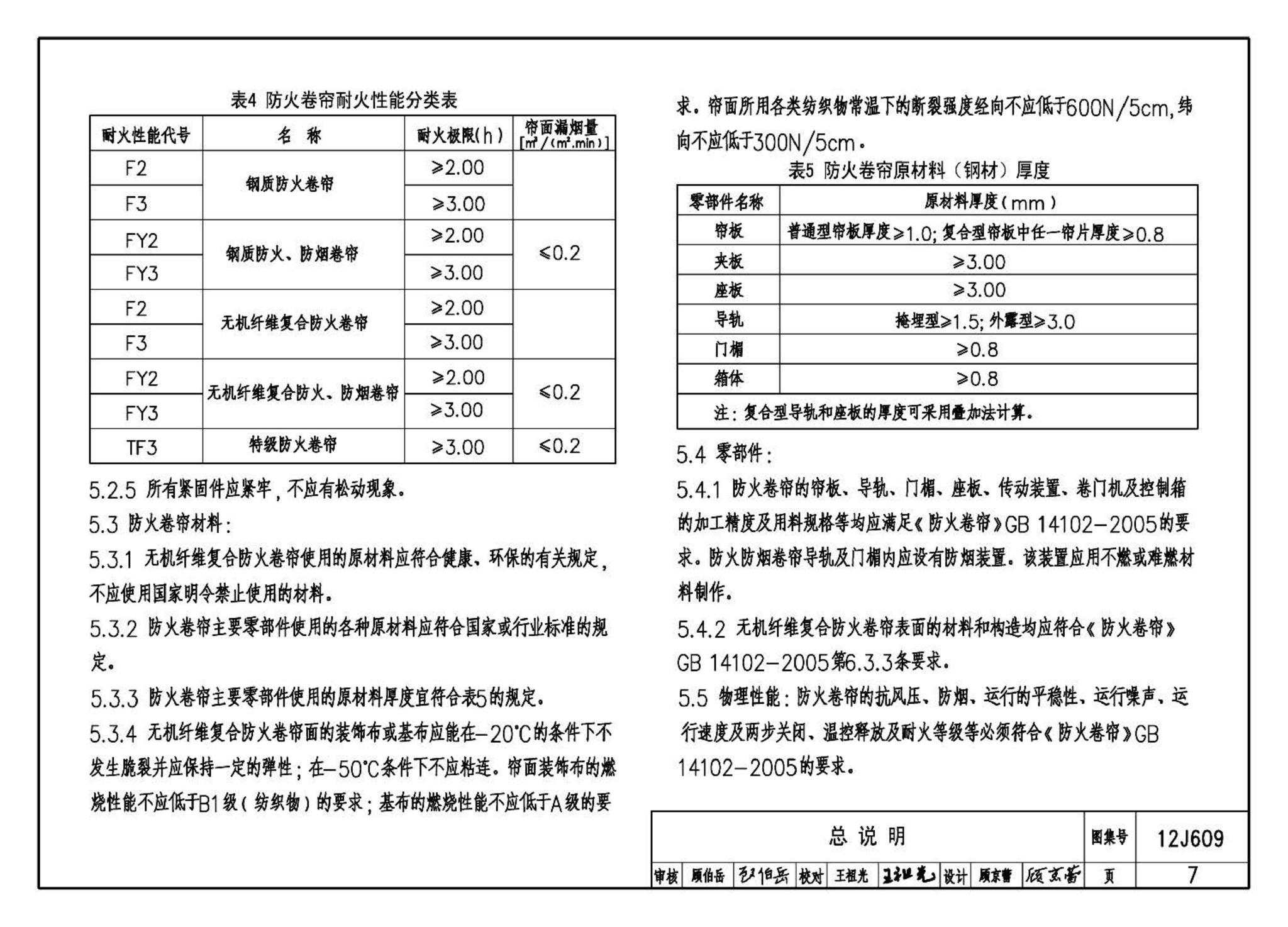 J11-3--常用建筑构造（三）