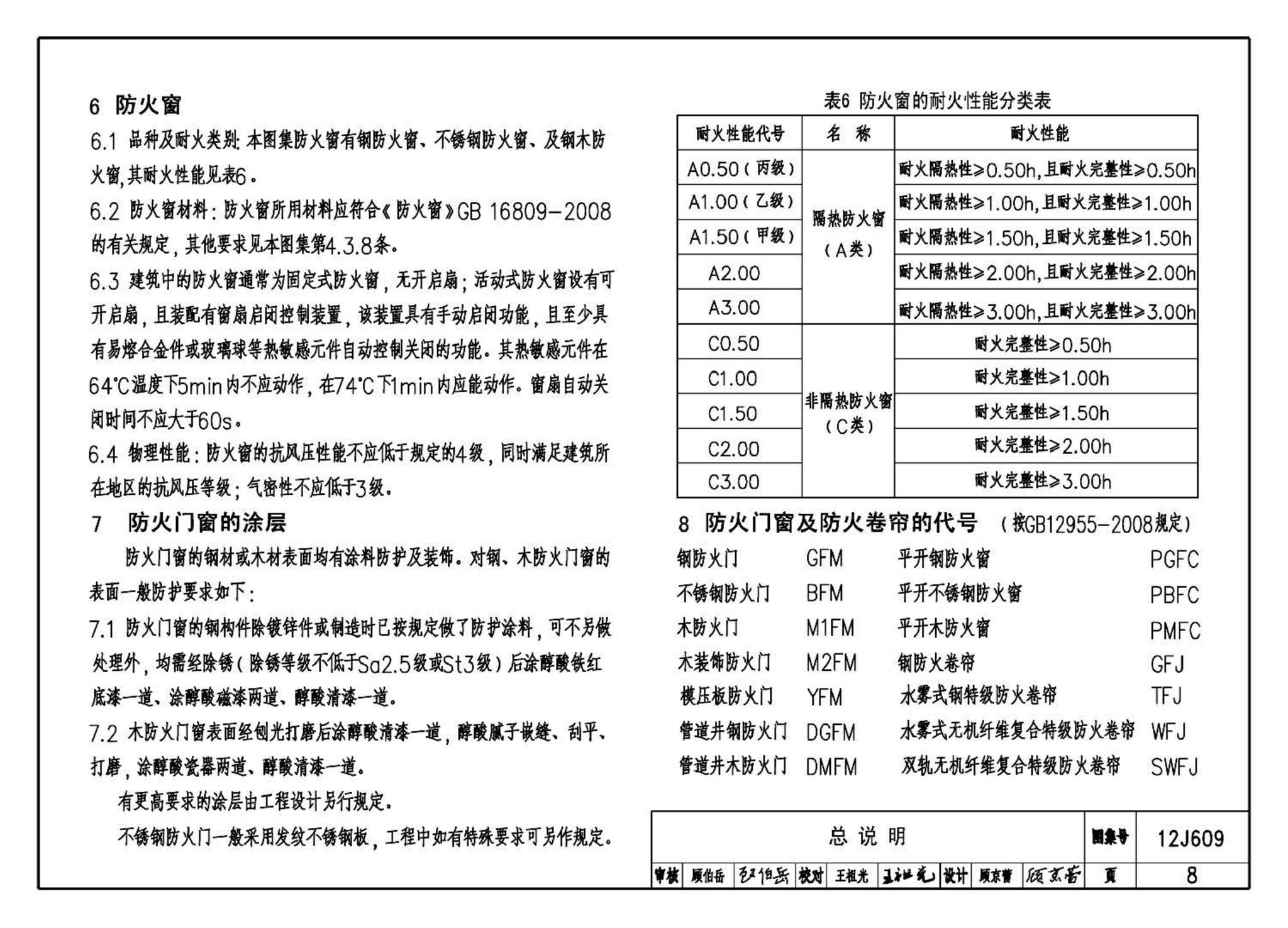 J11-3--常用建筑构造（三）