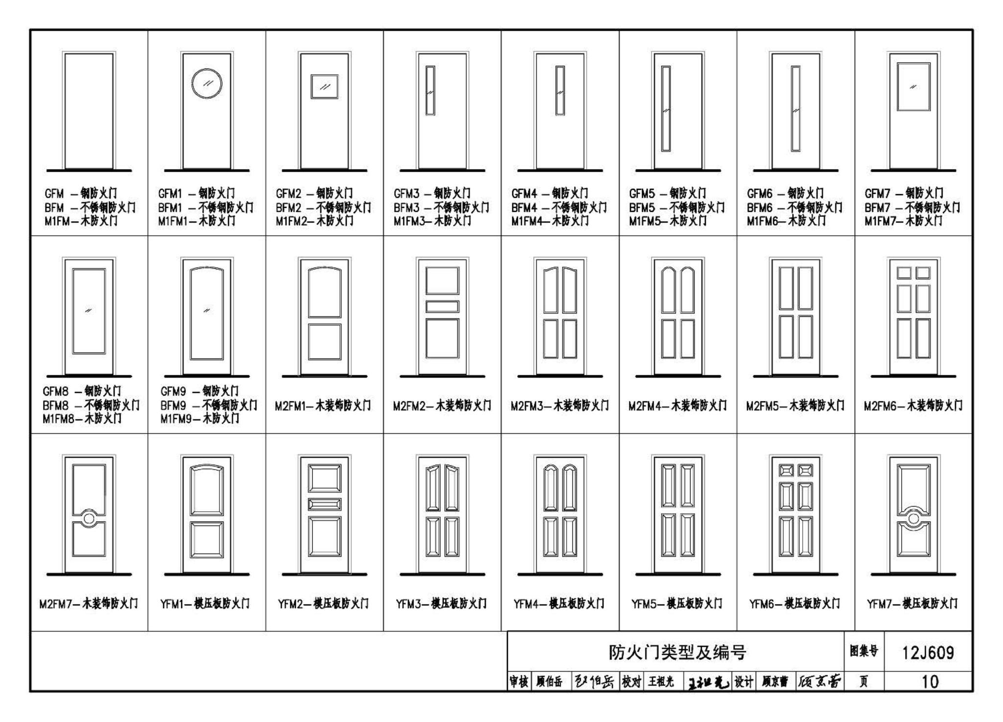 J11-3--常用建筑构造（三）