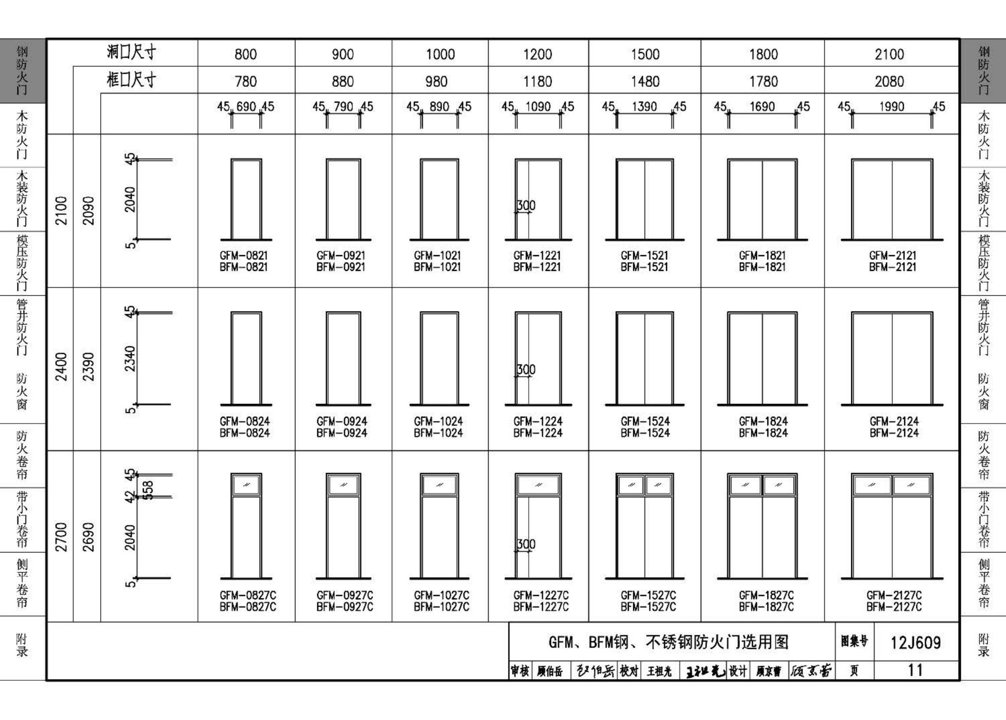 J11-3--常用建筑构造（三）