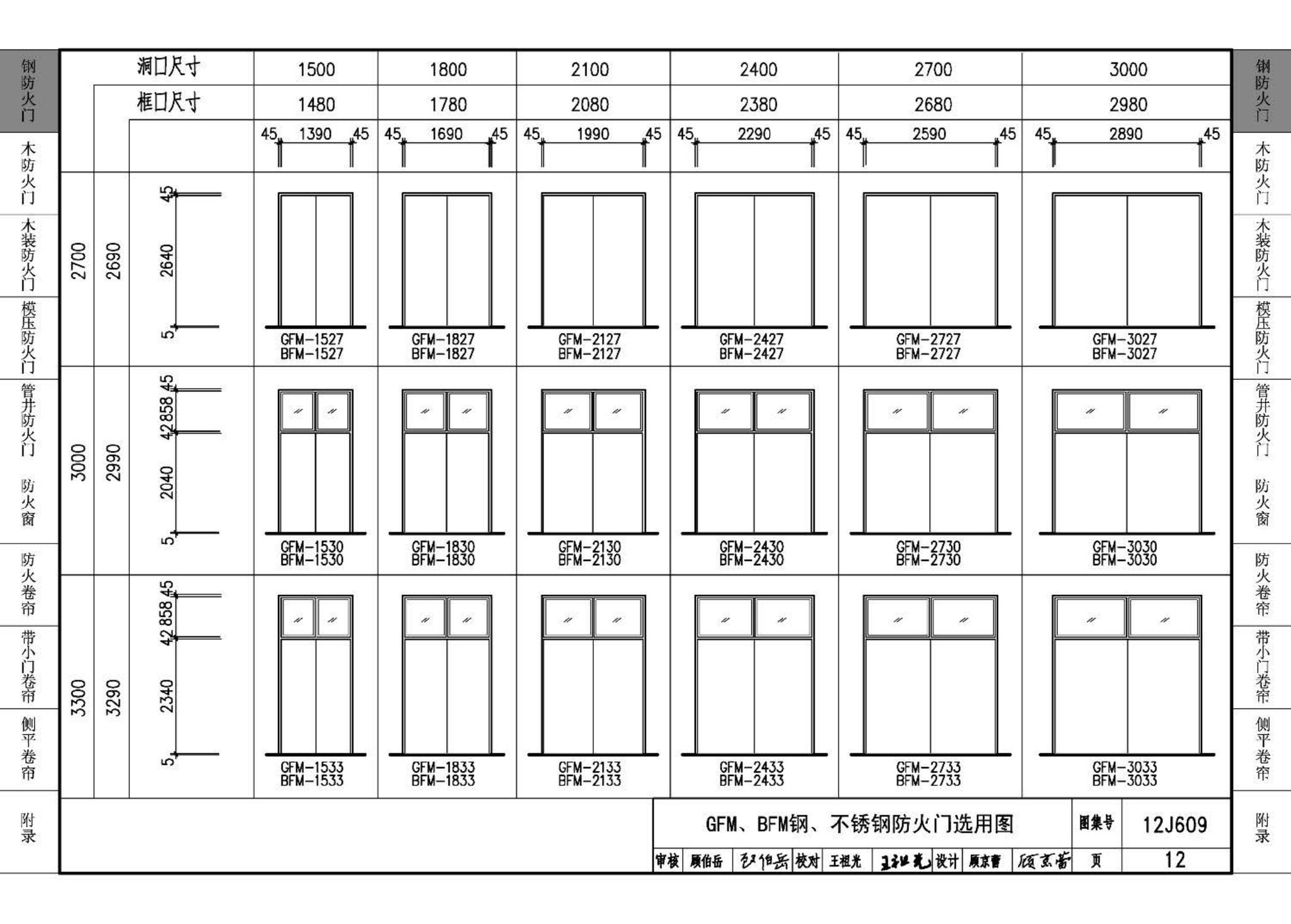 J11-3--常用建筑构造（三）