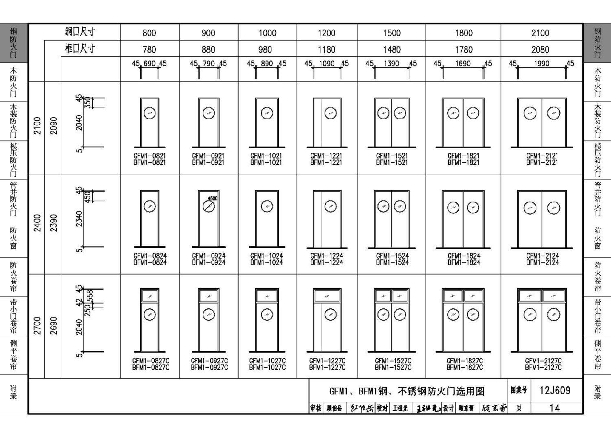 J11-3--常用建筑构造（三）