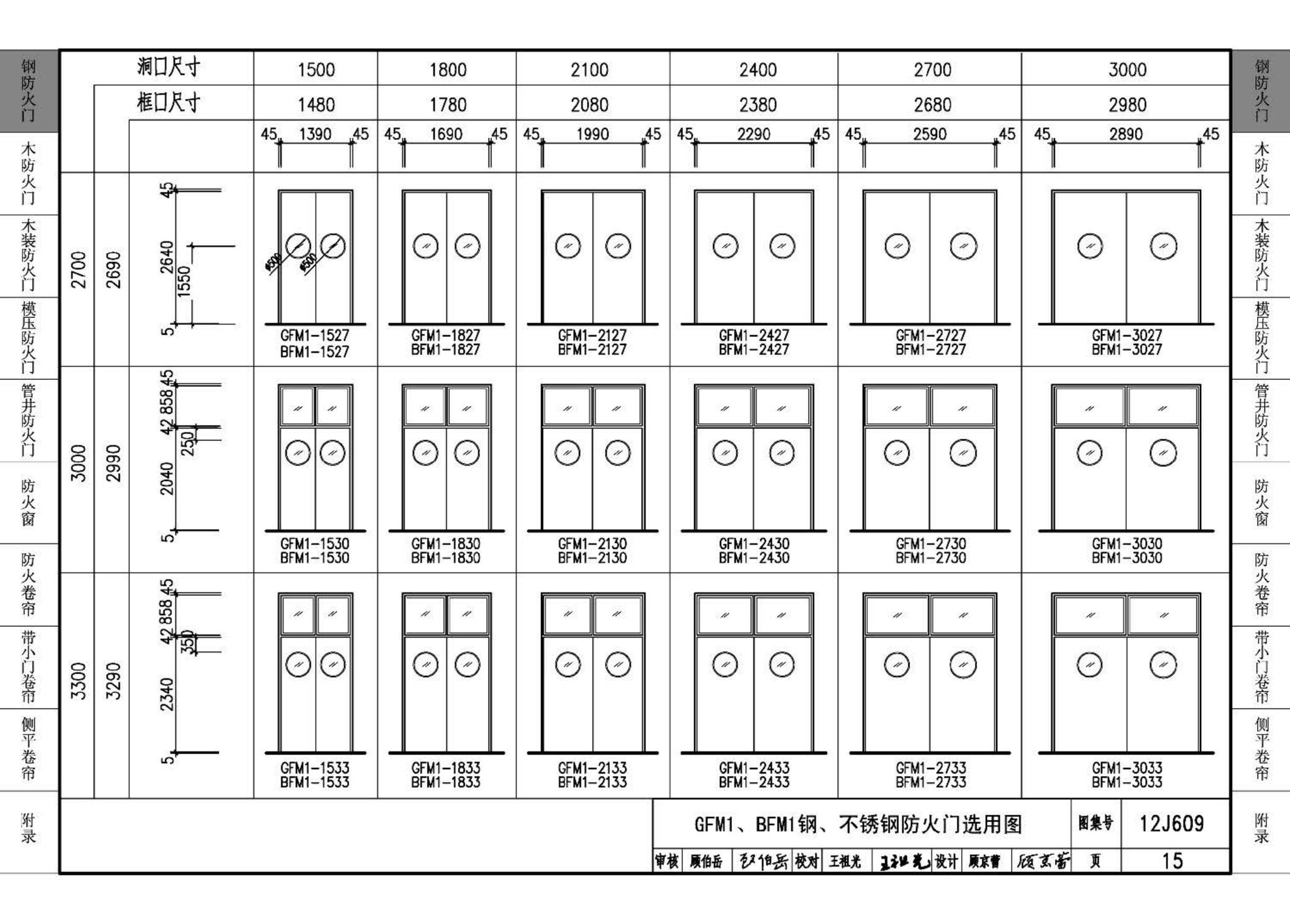 J11-3--常用建筑构造（三）