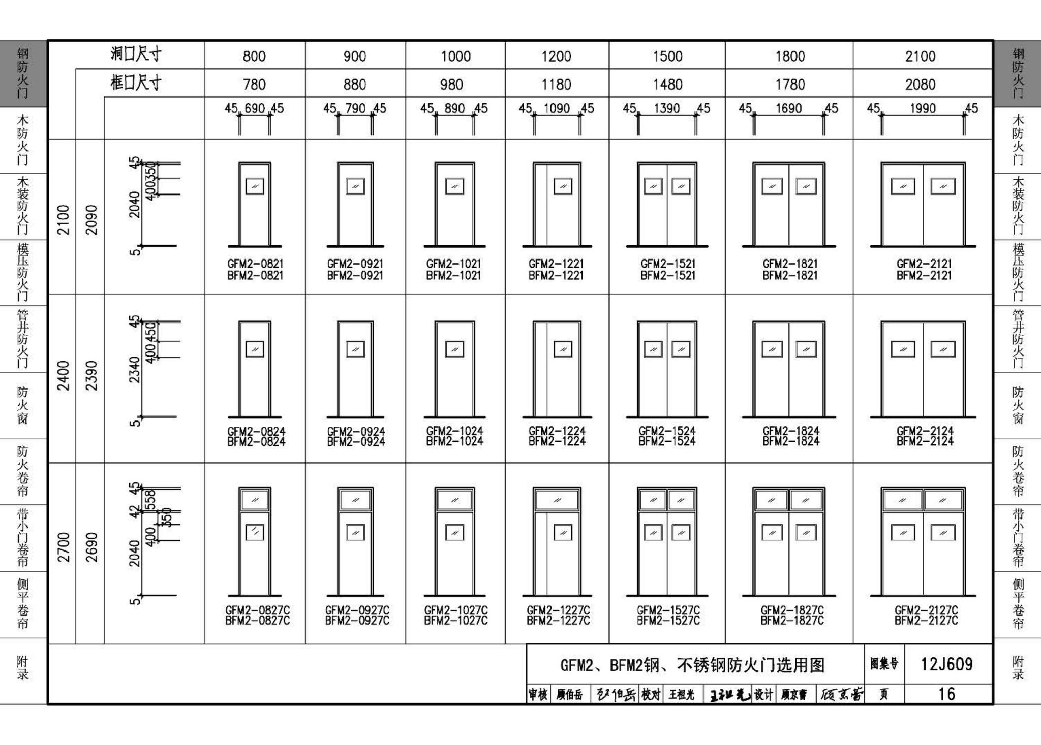 J11-3--常用建筑构造（三）