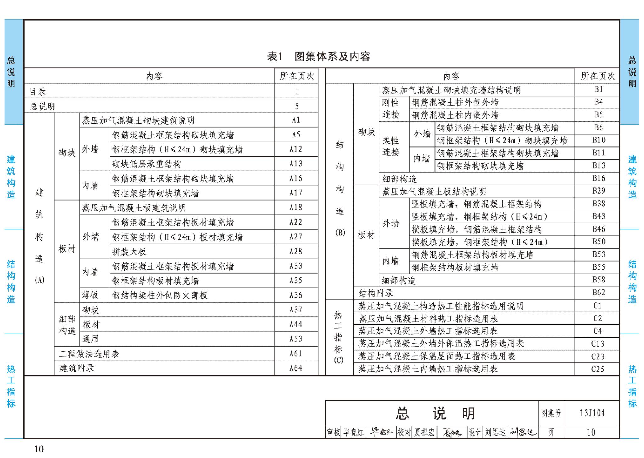 J11-3--常用建筑构造（三）