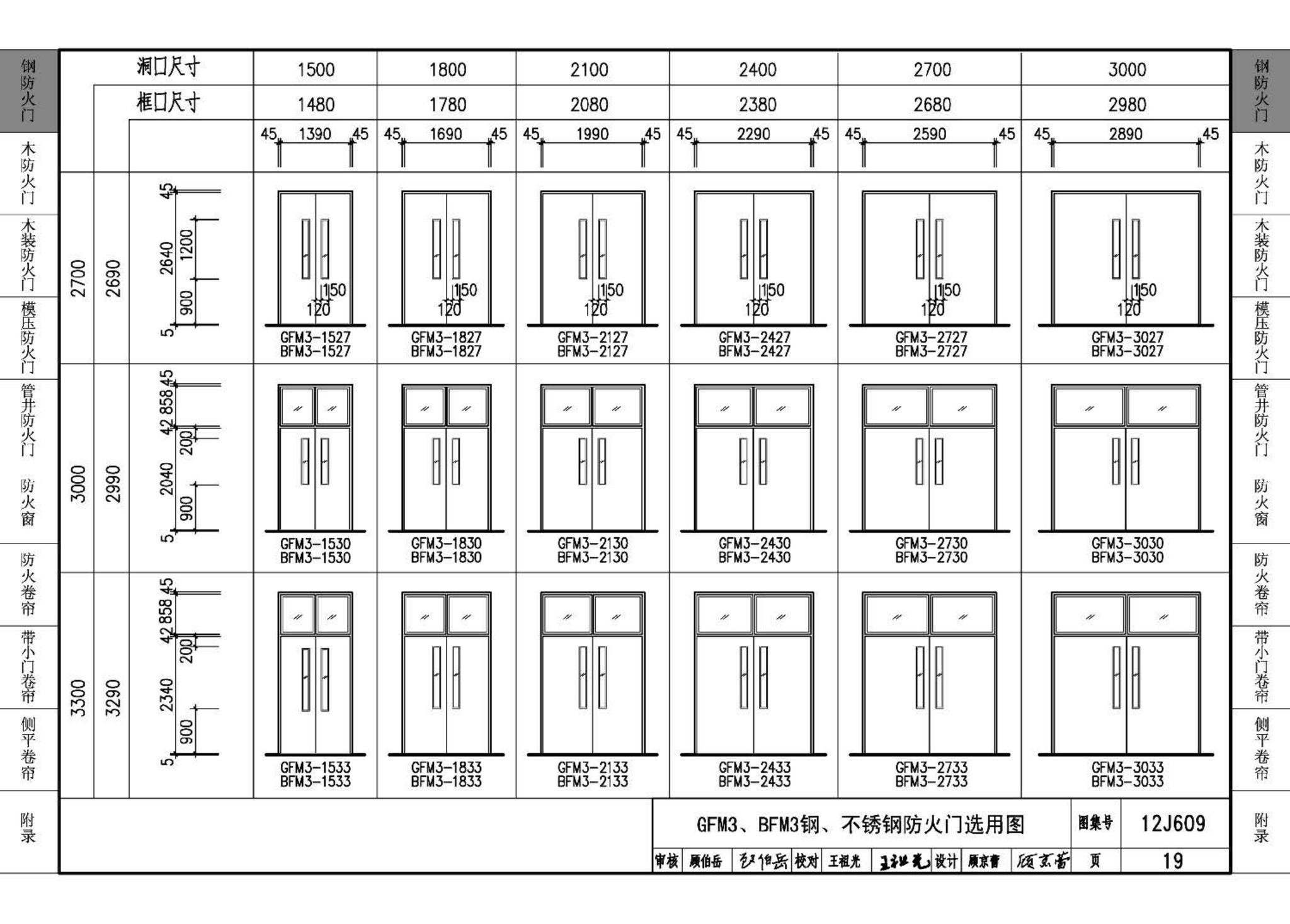 J11-3--常用建筑构造（三）