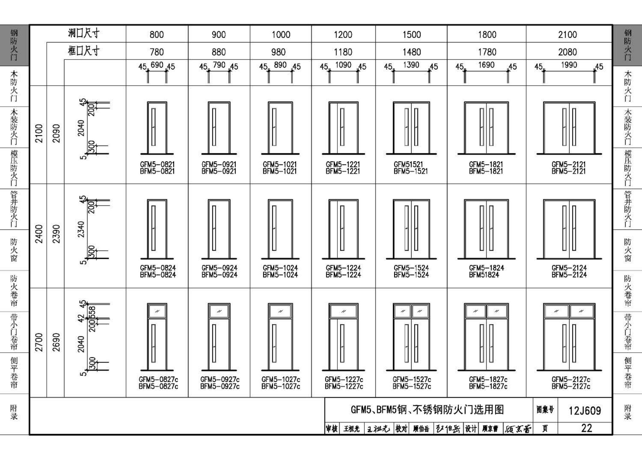 J11-3--常用建筑构造（三）