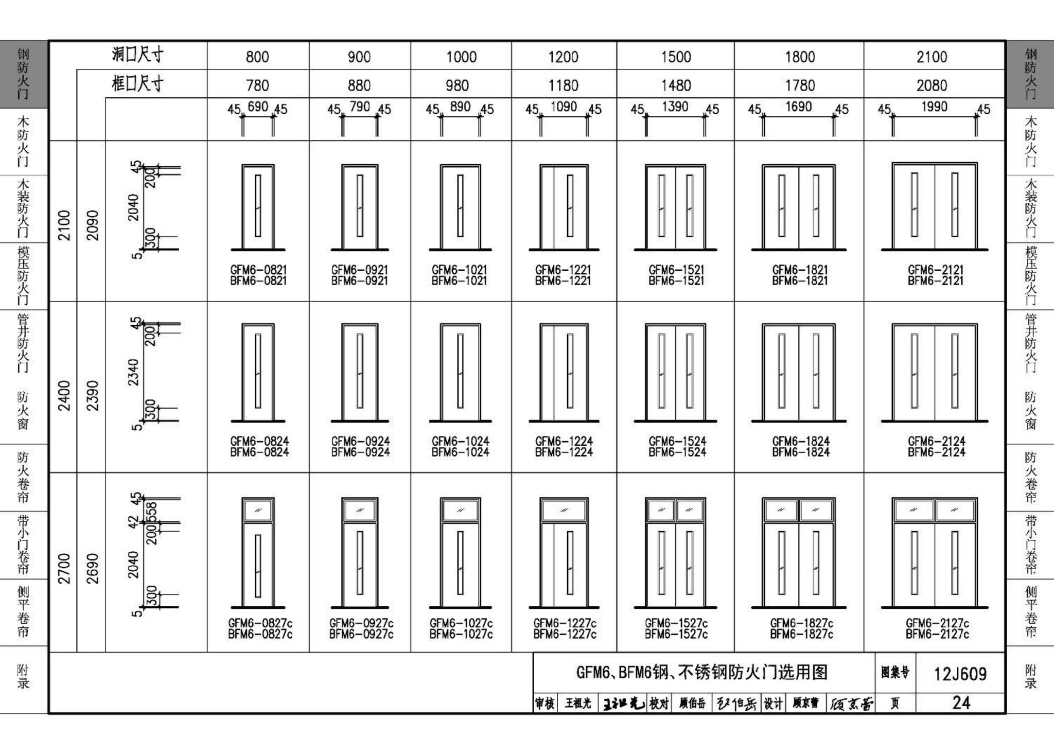 J11-3--常用建筑构造（三）