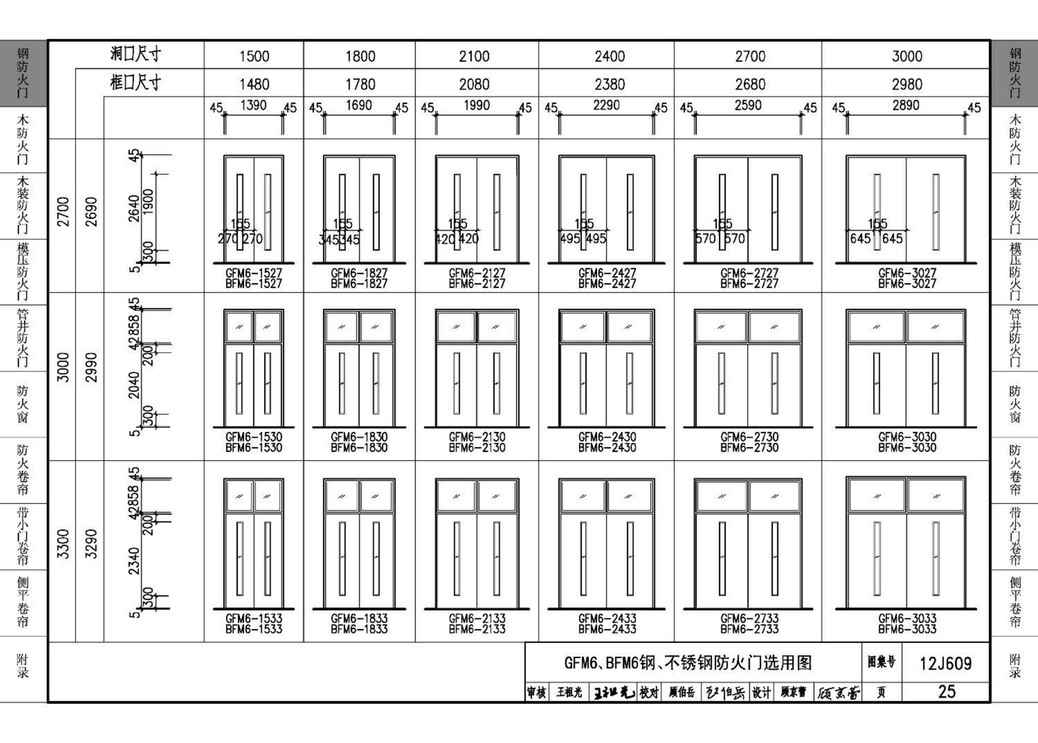 J11-3--常用建筑构造（三）