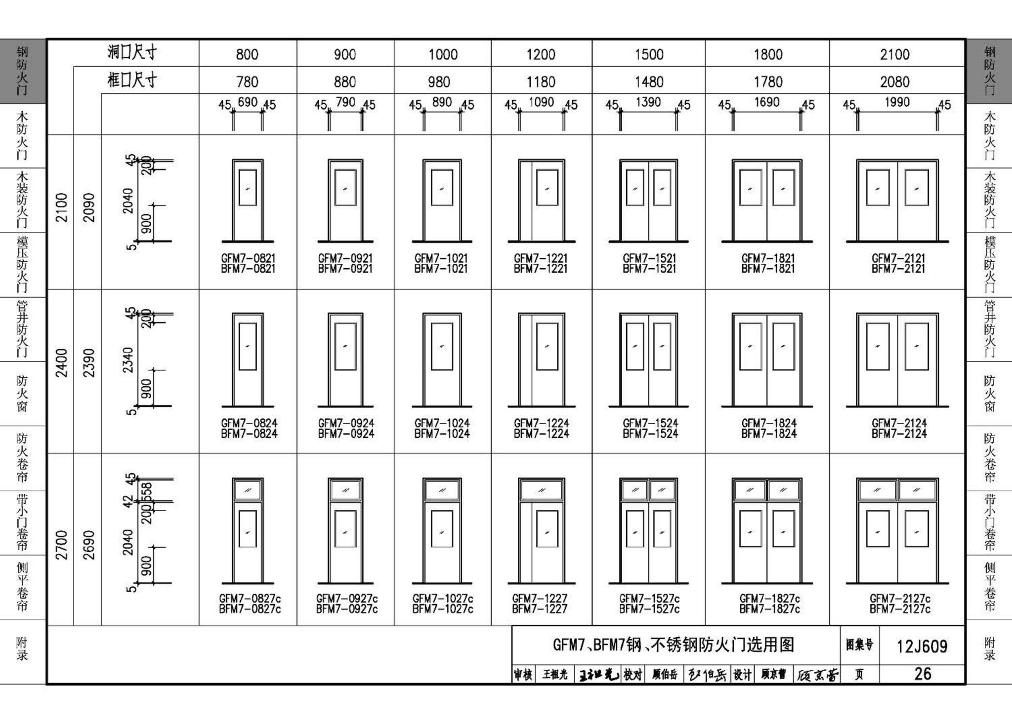 J11-3--常用建筑构造（三）