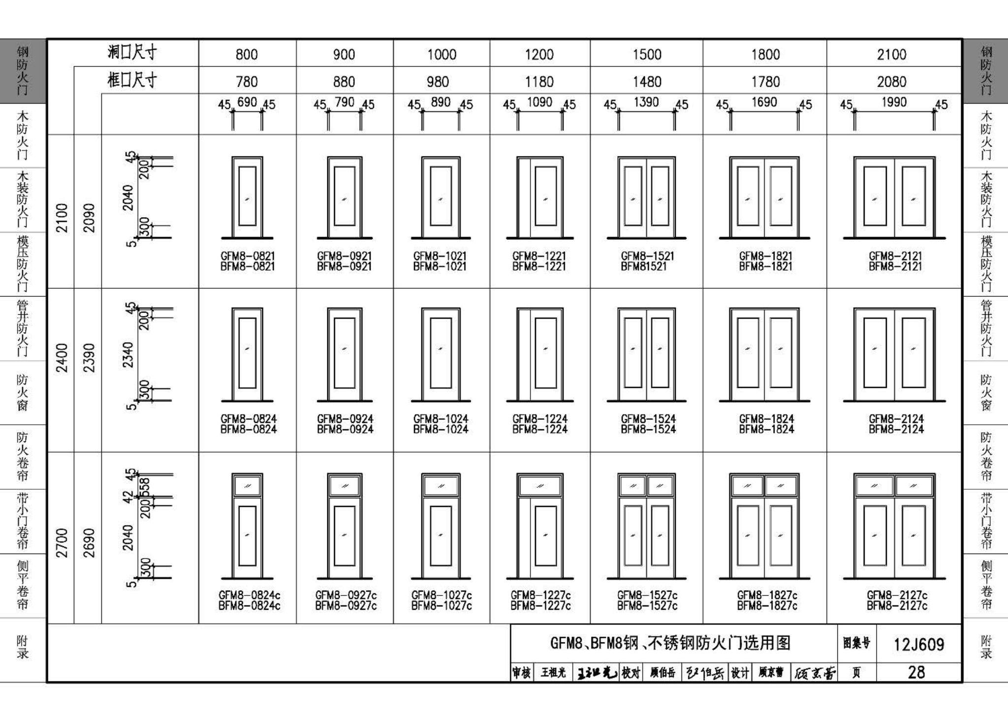 J11-3--常用建筑构造（三）