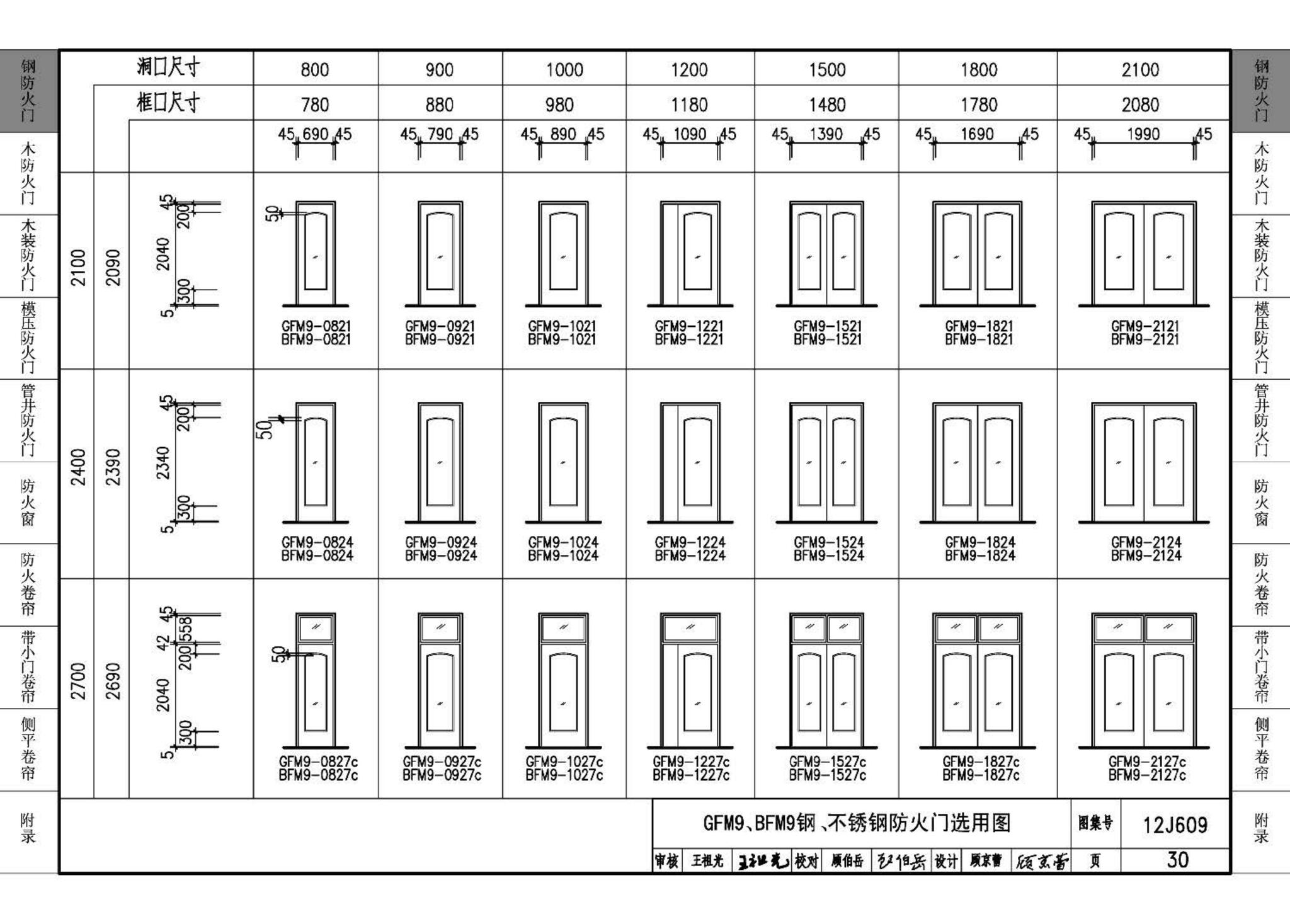 J11-3--常用建筑构造（三）