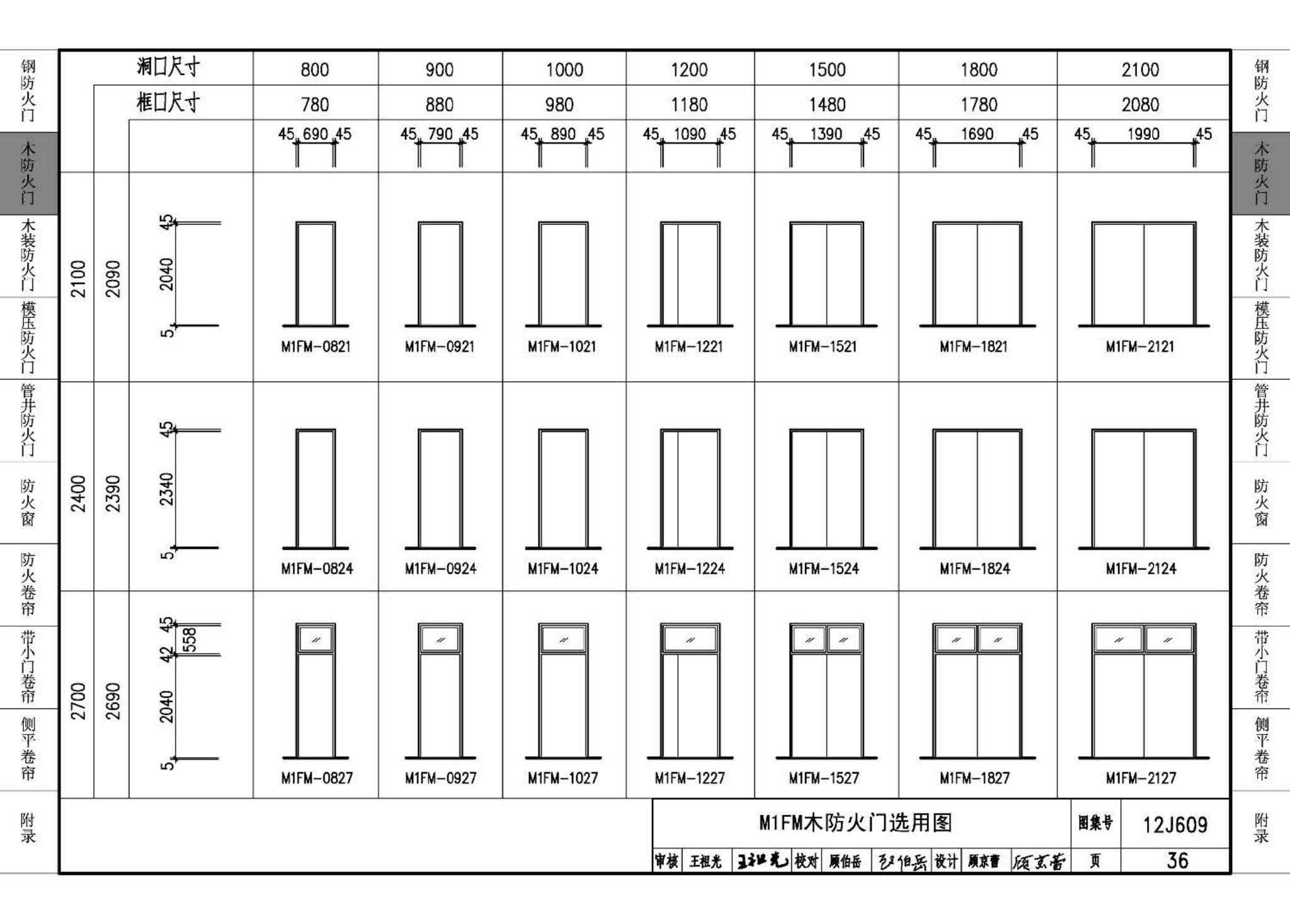 J11-3--常用建筑构造（三）