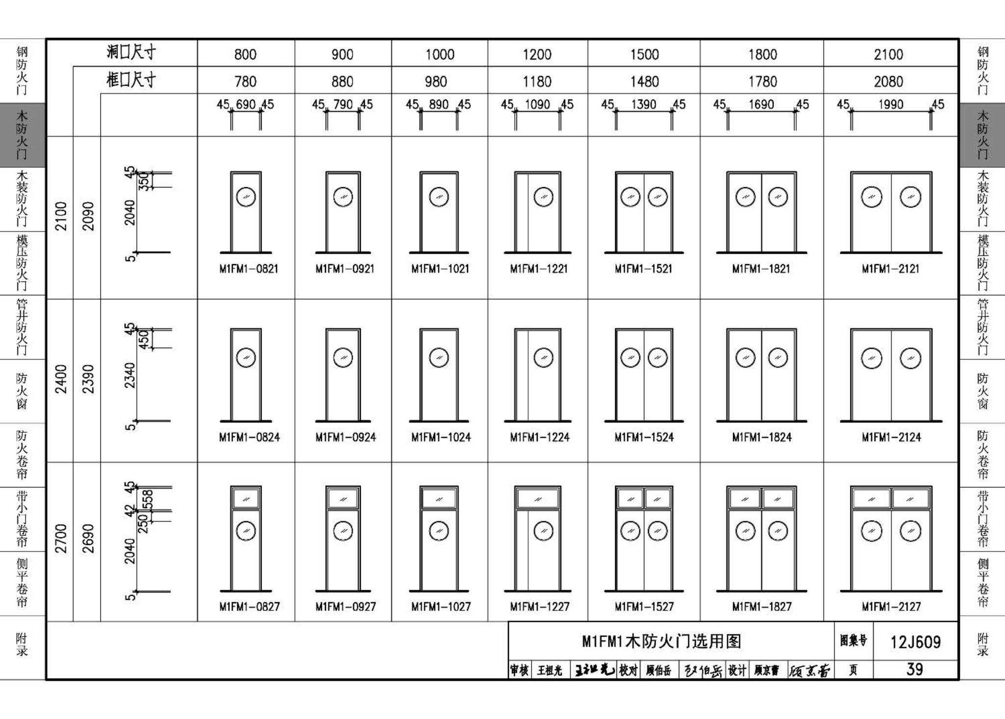 J11-3--常用建筑构造（三）