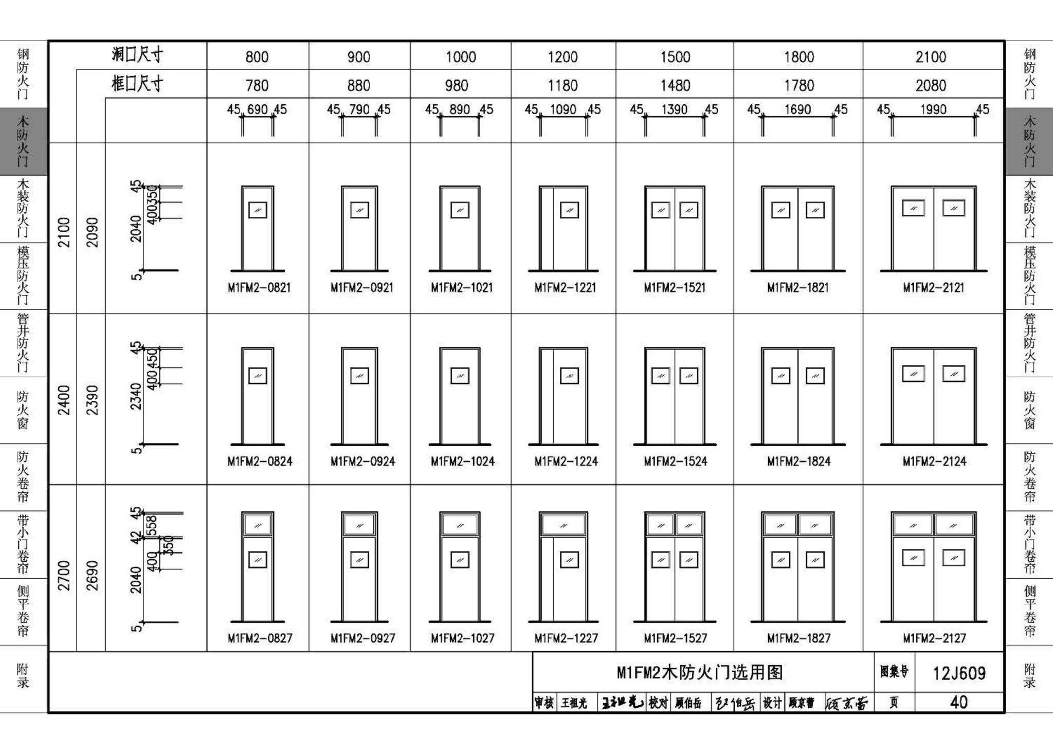 J11-3--常用建筑构造（三）