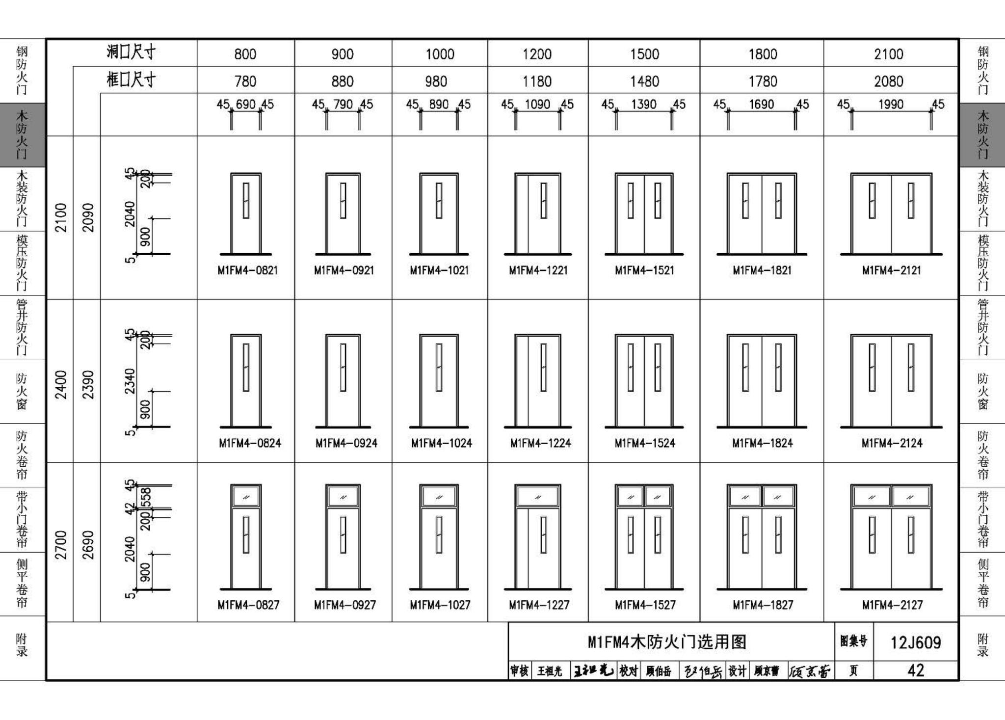 J11-3--常用建筑构造（三）