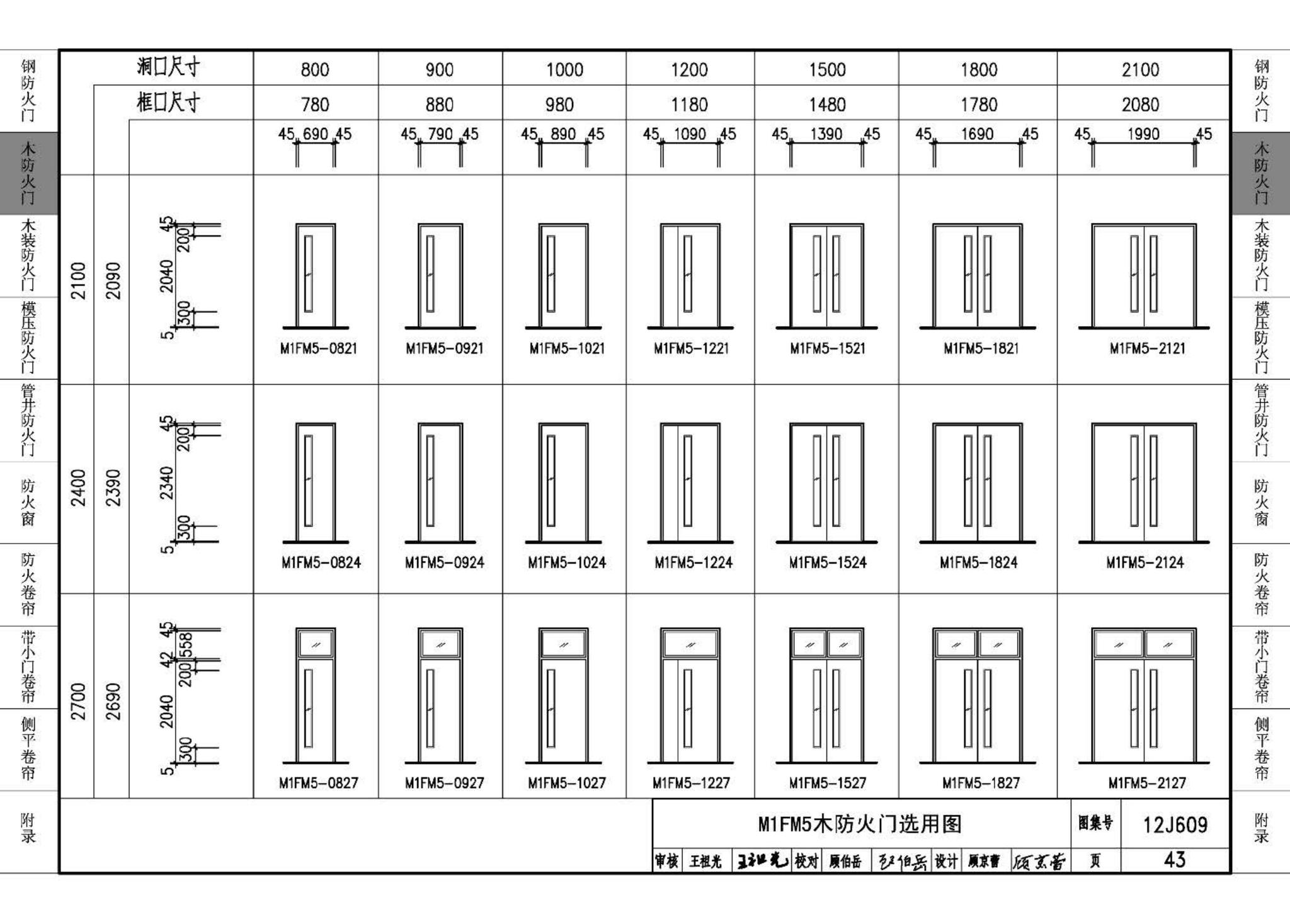 J11-3--常用建筑构造（三）