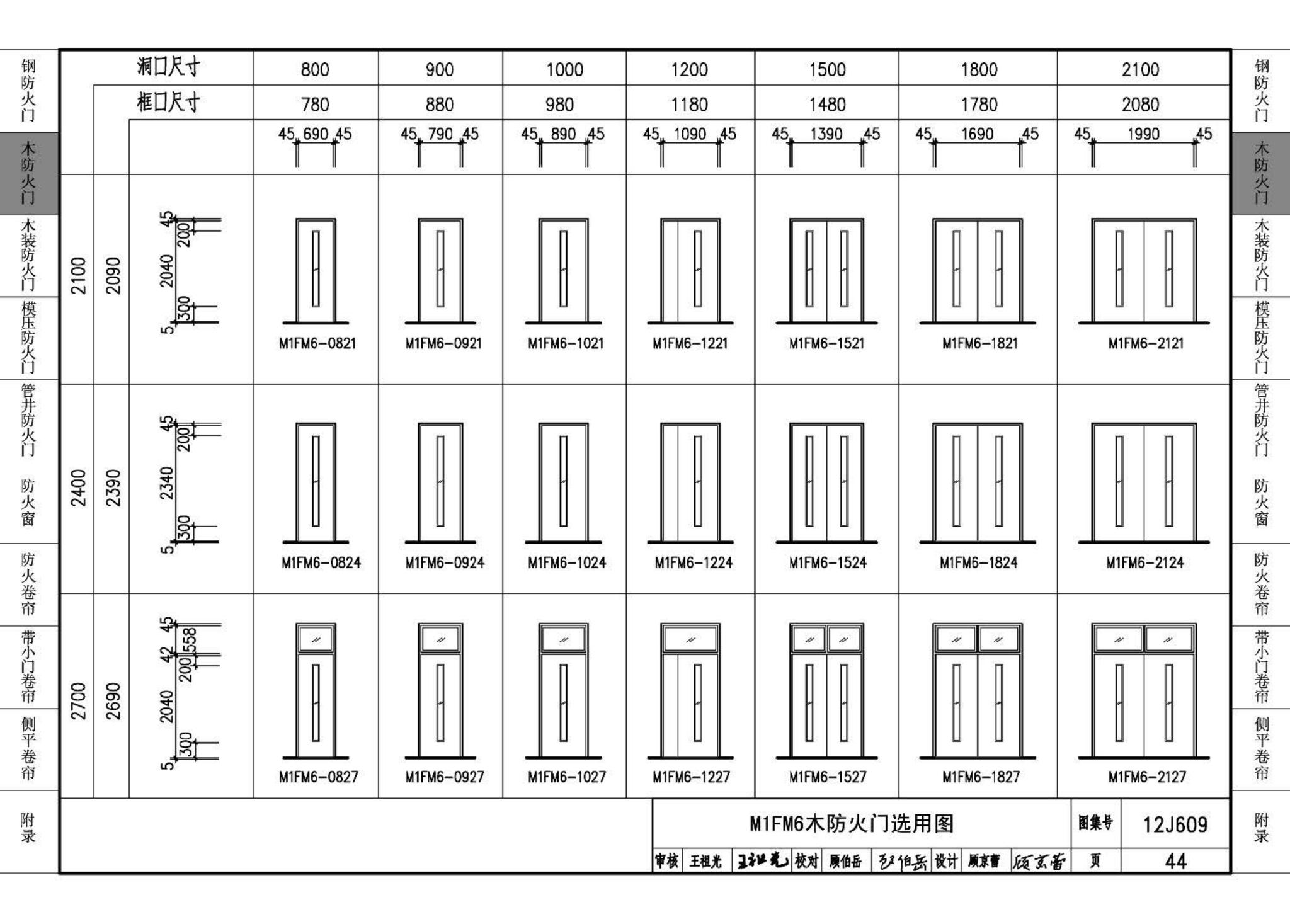 J11-3--常用建筑构造（三）