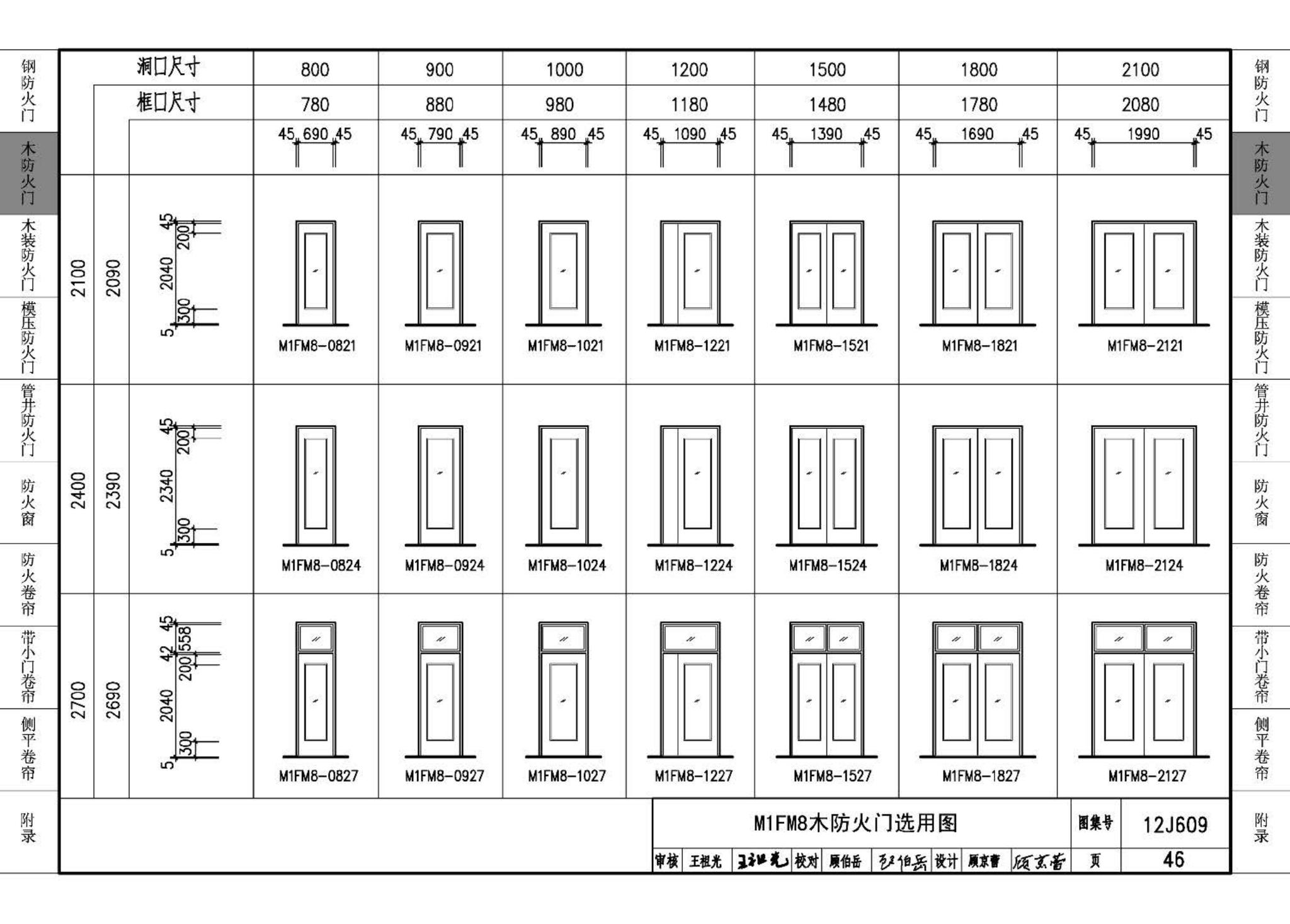 J11-3--常用建筑构造（三）