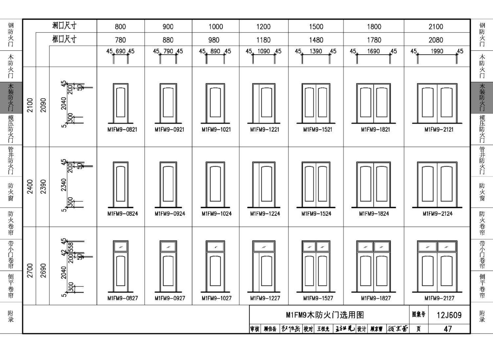 J11-3--常用建筑构造（三）