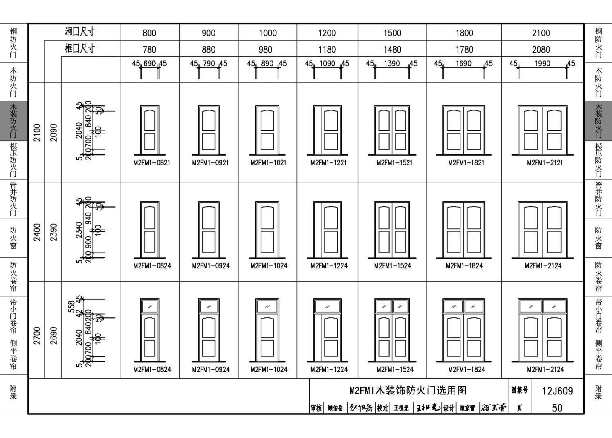 J11-3--常用建筑构造（三）