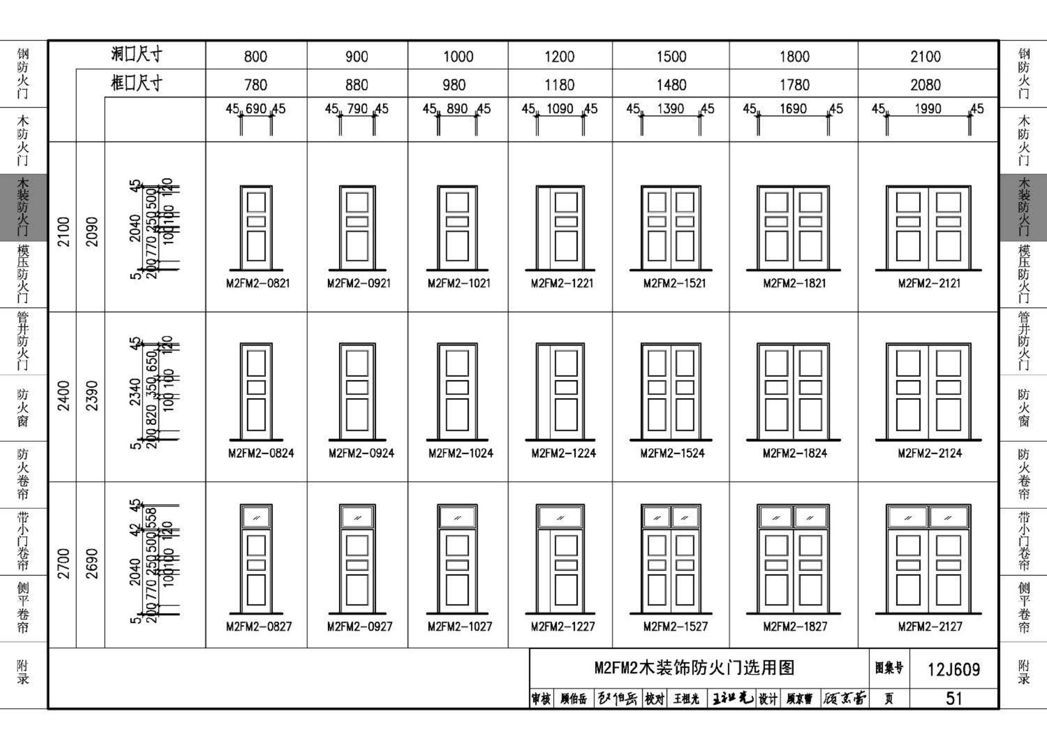 J11-3--常用建筑构造（三）