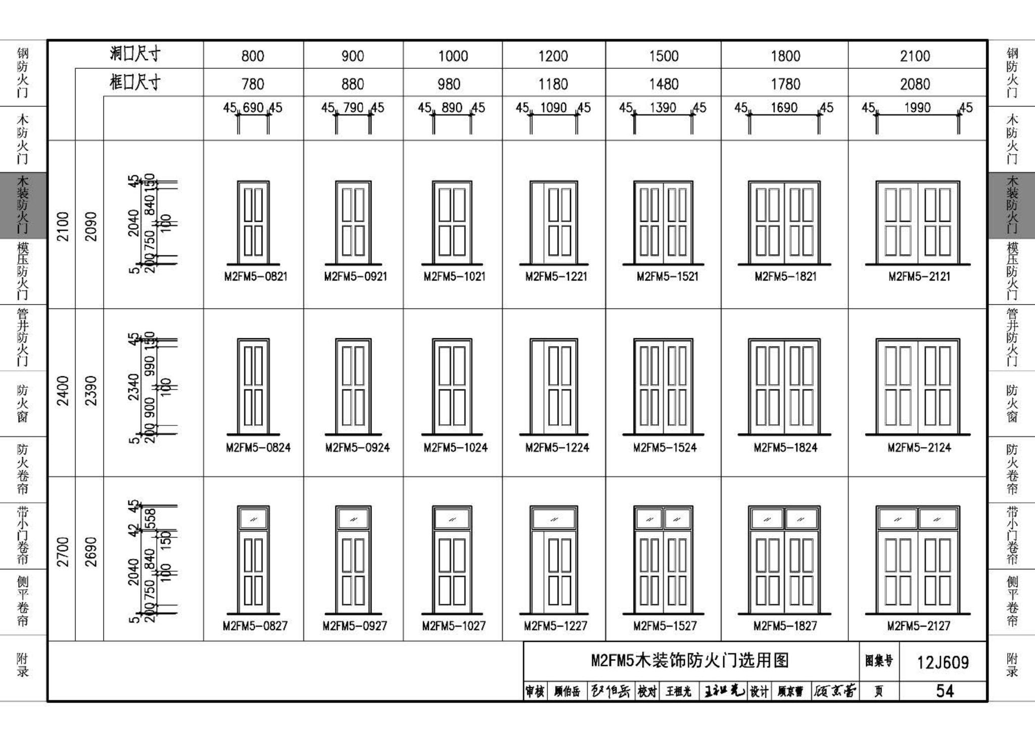 J11-3--常用建筑构造（三）