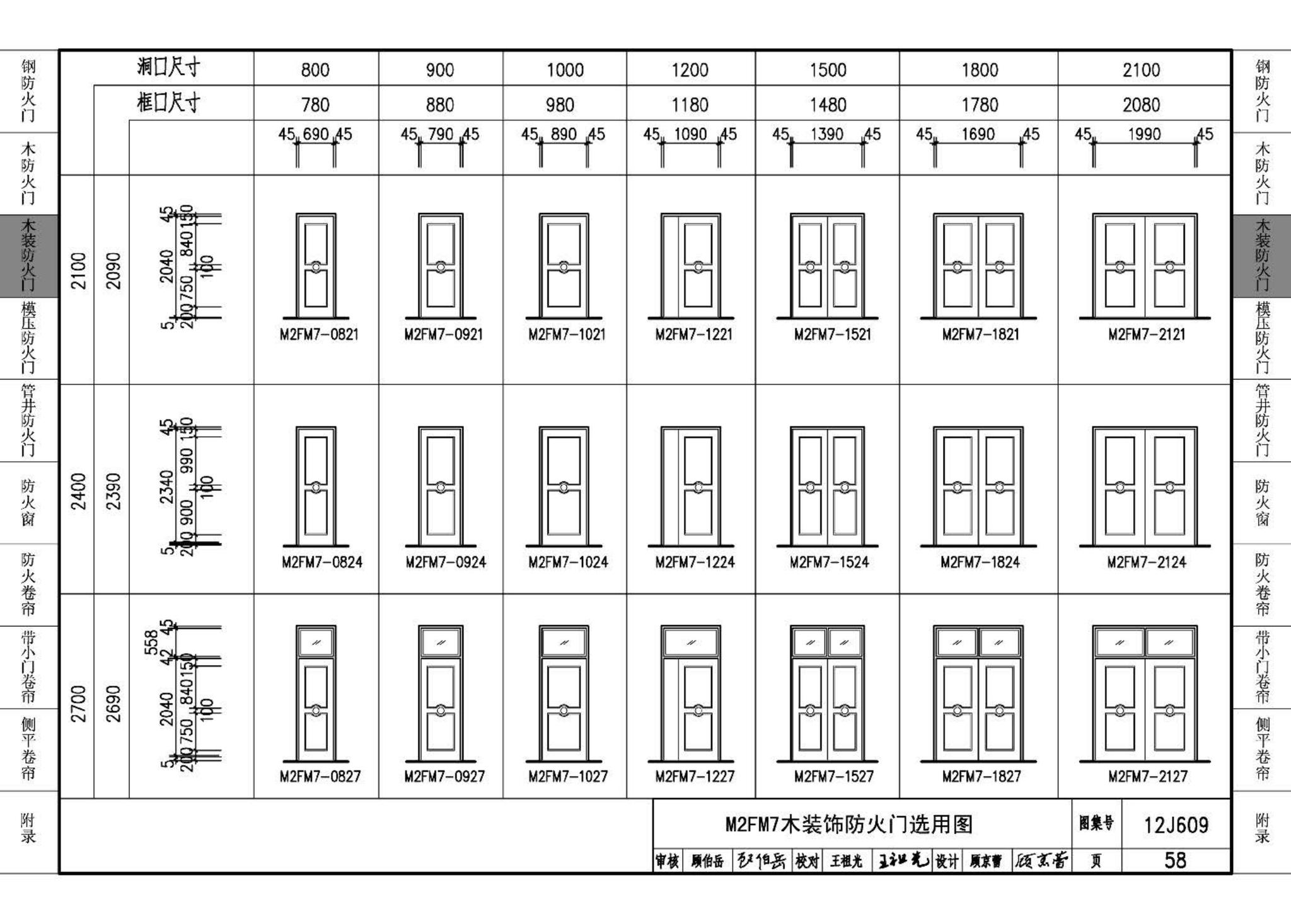 J11-3--常用建筑构造（三）