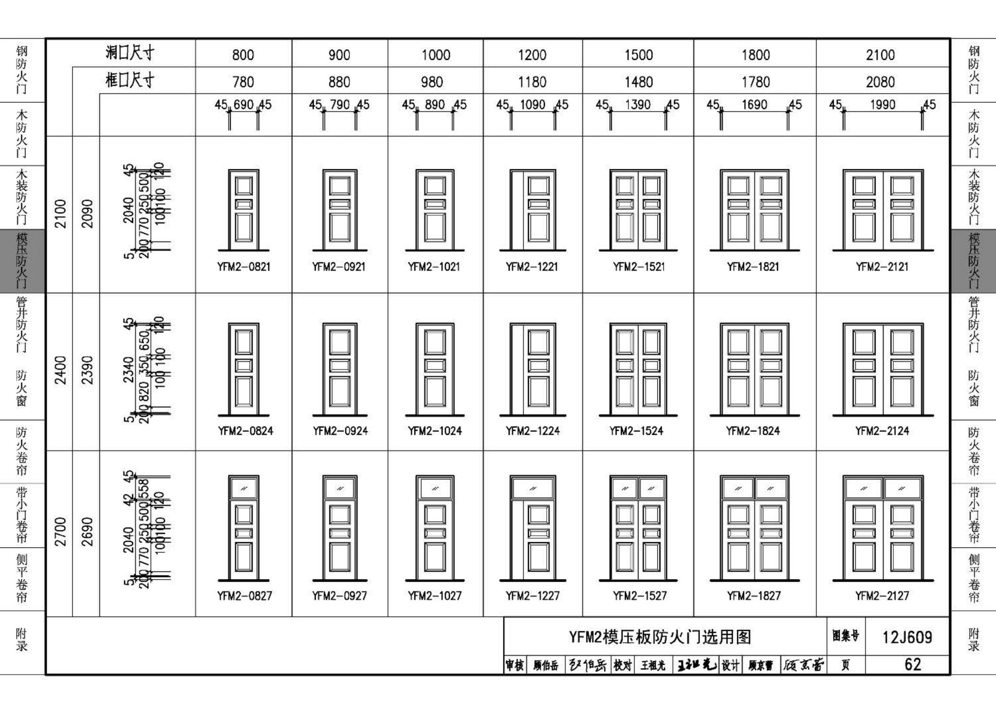 J11-3--常用建筑构造（三）