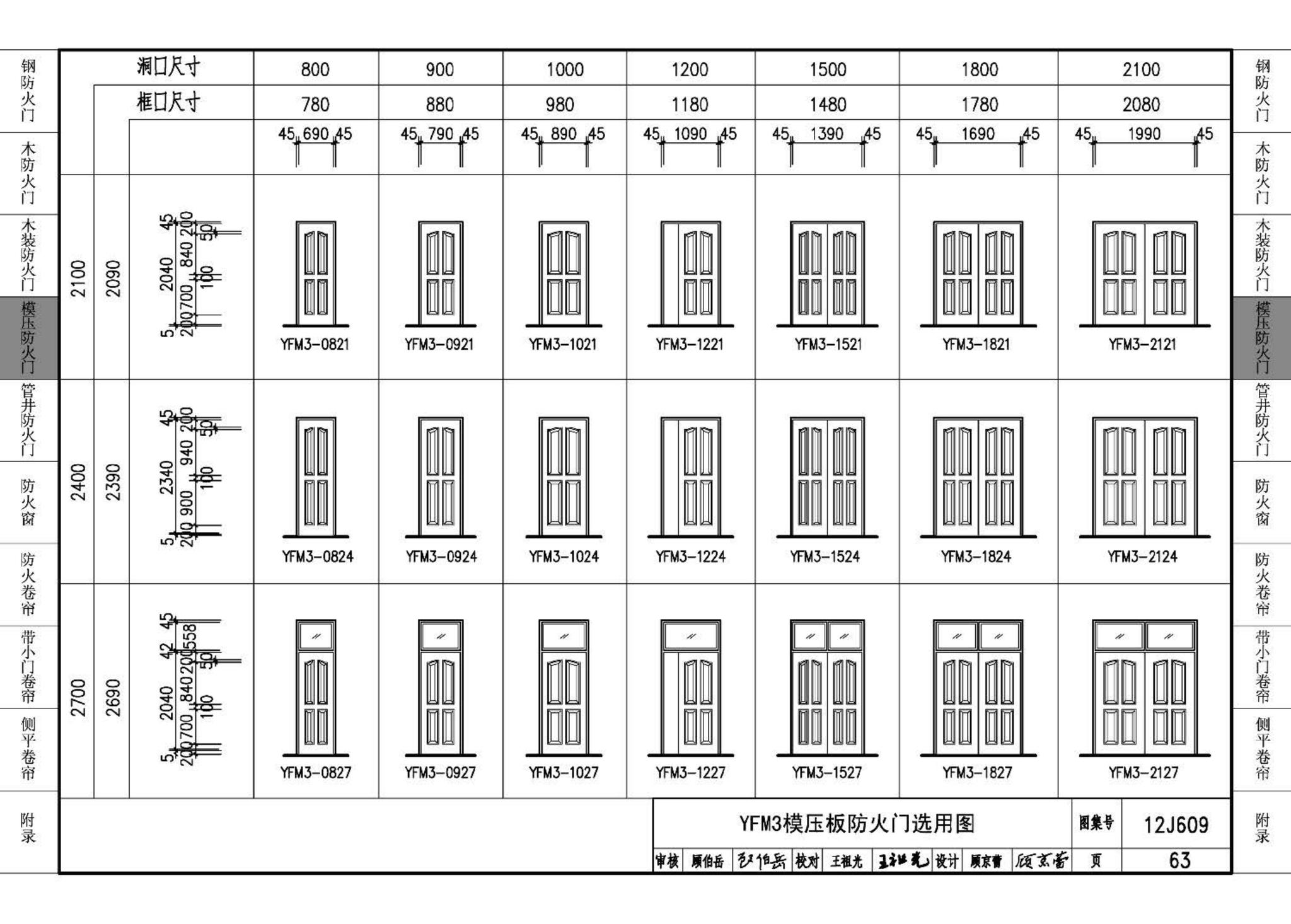 J11-3--常用建筑构造（三）