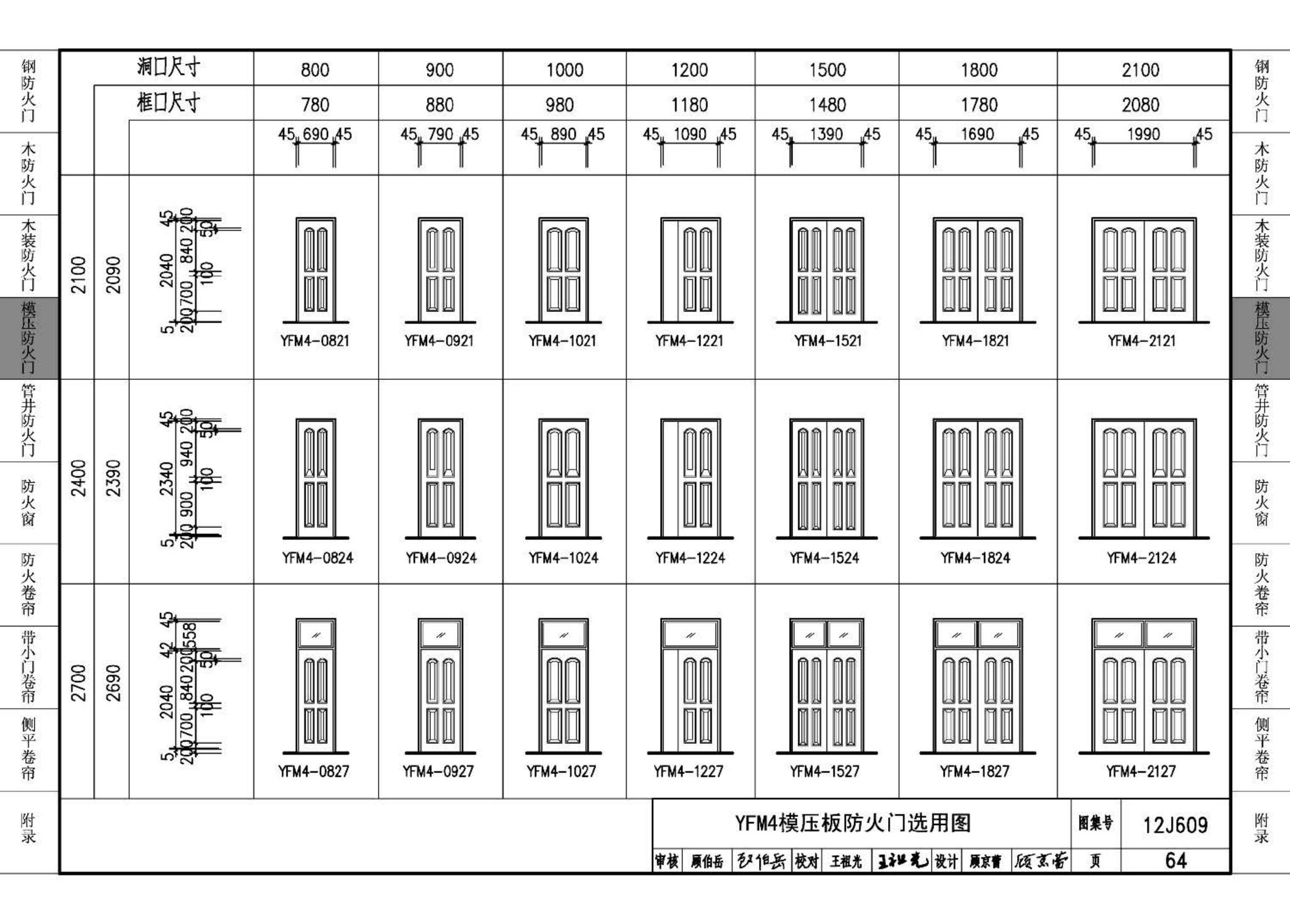 J11-3--常用建筑构造（三）