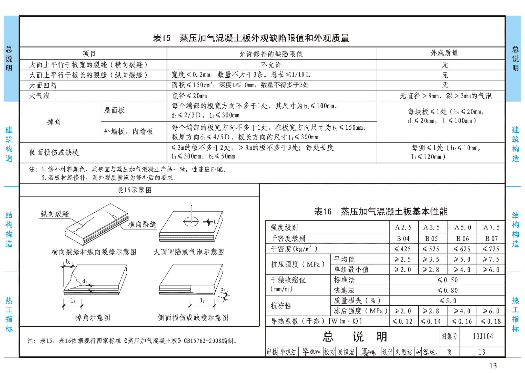 J11-3--常用建筑构造（三）