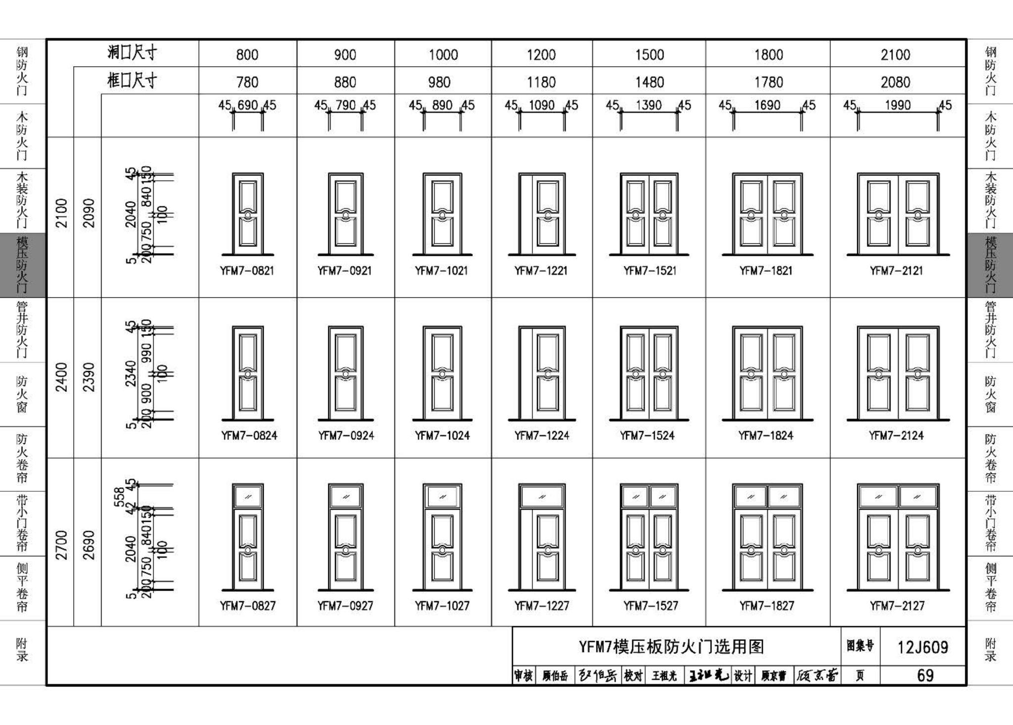 J11-3--常用建筑构造（三）